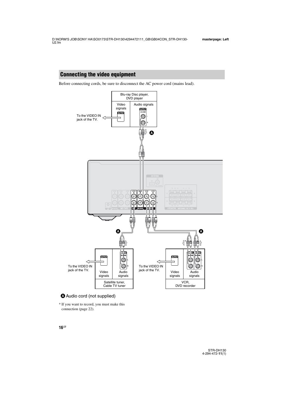 Connecting the video equipment | Sony STR-DH130 User Manual | Page 16 / 36