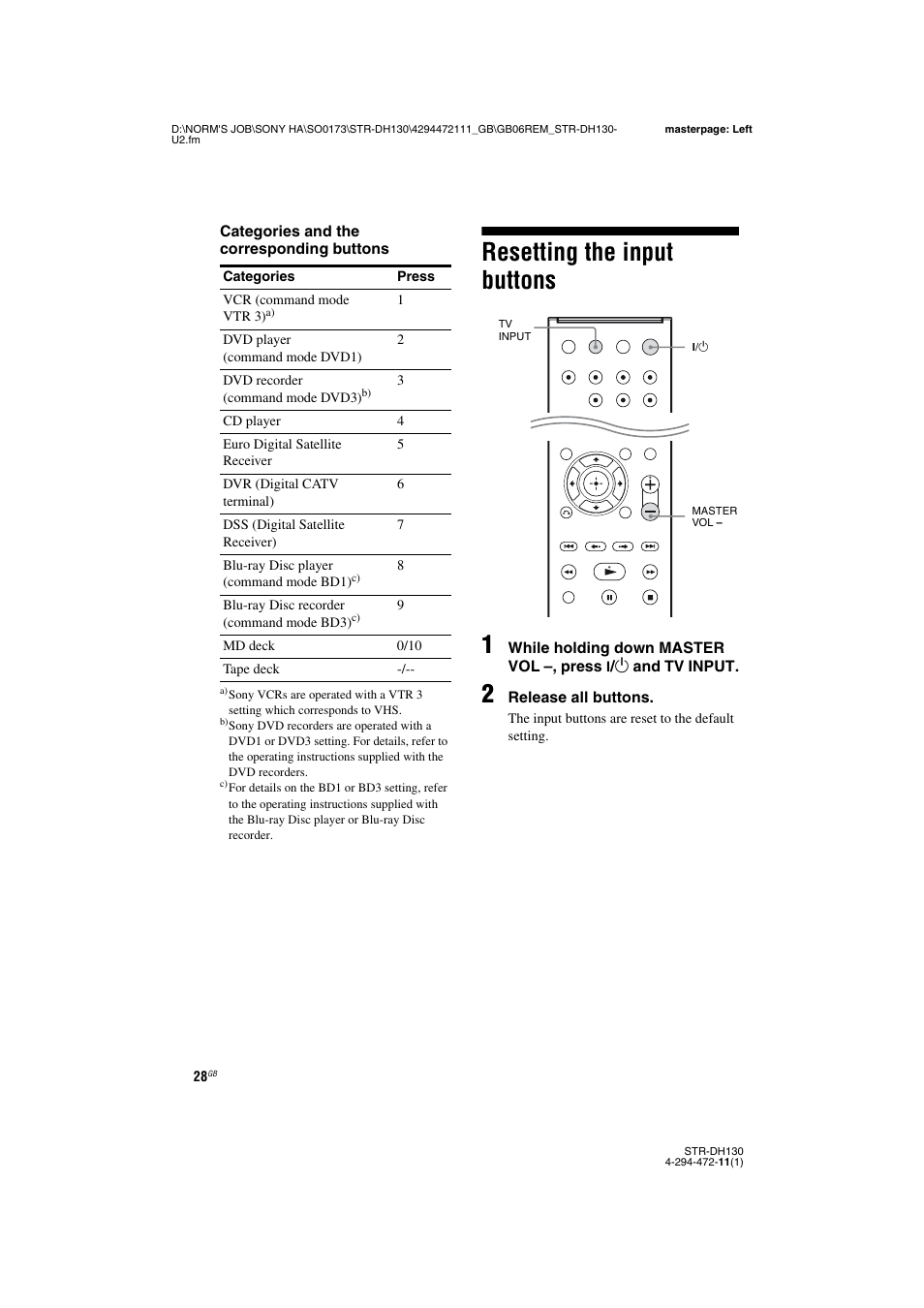 Resetting the input buttons, Resetting the input buttons 1 | Sony STR-DH130 User Manual | Page 28 / 36