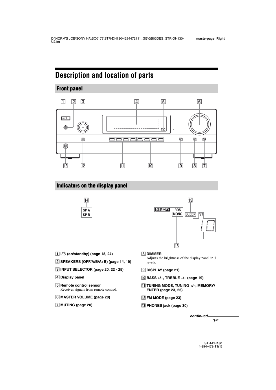 Description and location of parts, Front panel indicators on the display panel | Sony STR-DH130 User Manual | Page 7 / 36
