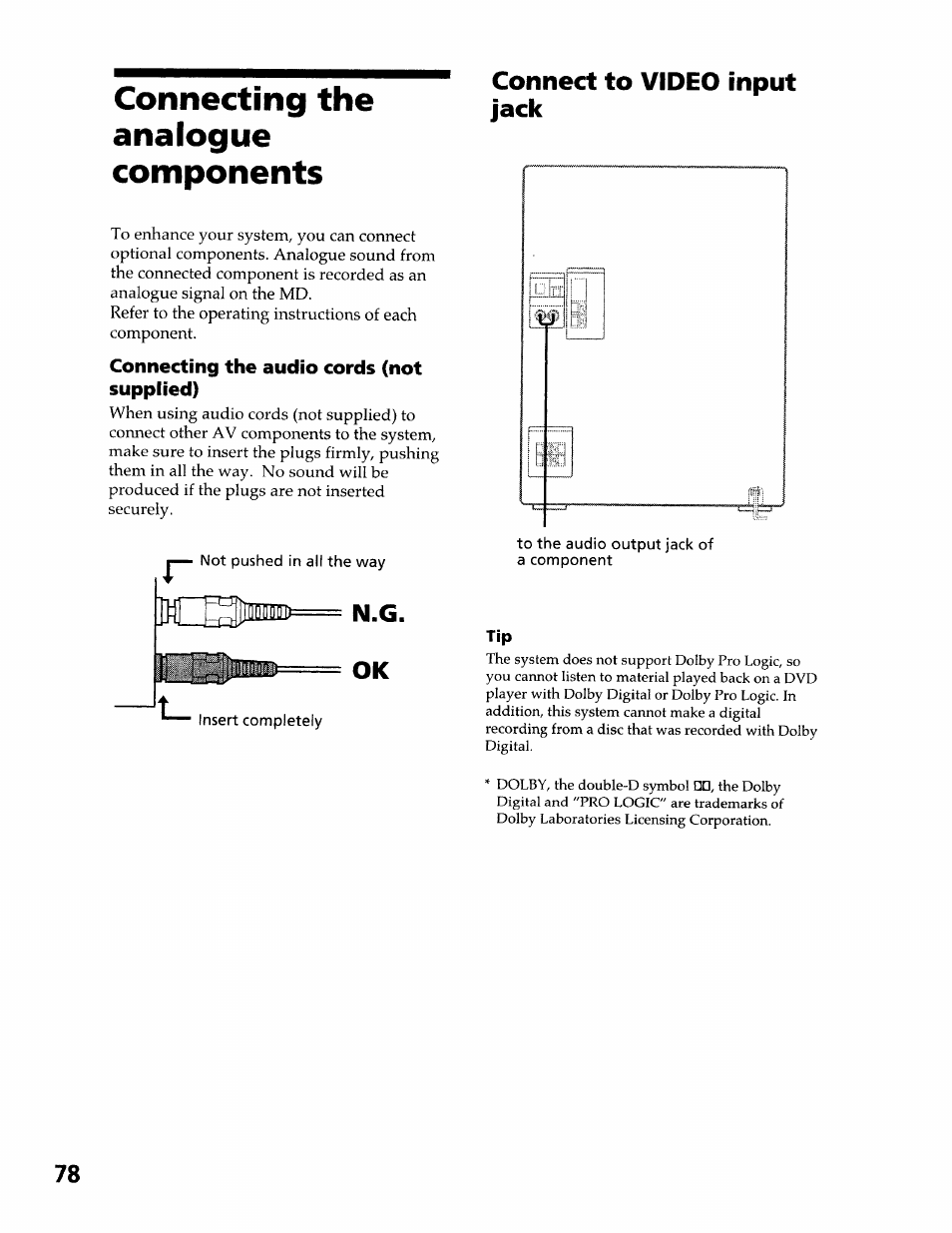 Connecting the, Analogue, Components | Connecting the audio cords (not supplied), Ldsil**>= n.g, Connect to video input jack, A/v components, Connecting the analogue components, Ldsil**>= n.g. connect to video input jack ok | Sony DHC-MDX10 User Manual | Page 78 / 92