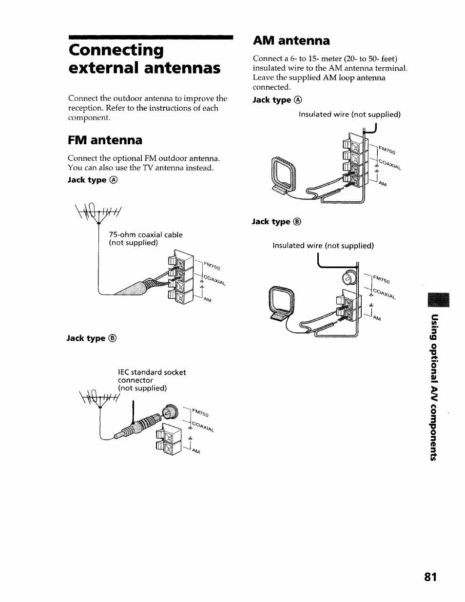 Connecting external antennas, Fm antenna, Jack type | Am antenna | Sony DHC-MDX10 User Manual | Page 81 / 92