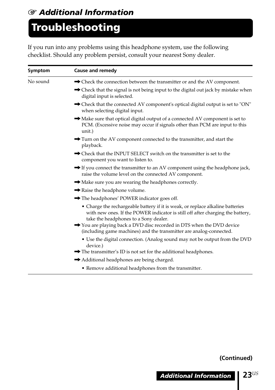 Troubleshooting, 1 additional information | Sony MDR-RF5000K User Manual | Page 23 / 88