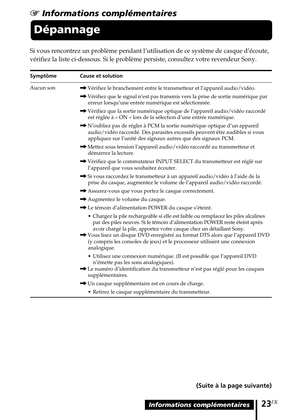 Dépannage, 1 informations complémentaires | Sony MDR-RF5000K User Manual | Page 51 / 88