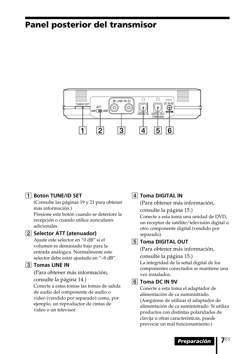 Panel posterior del transmisor | Sony MDR-RF5000K User Manual | Page 63 / 88