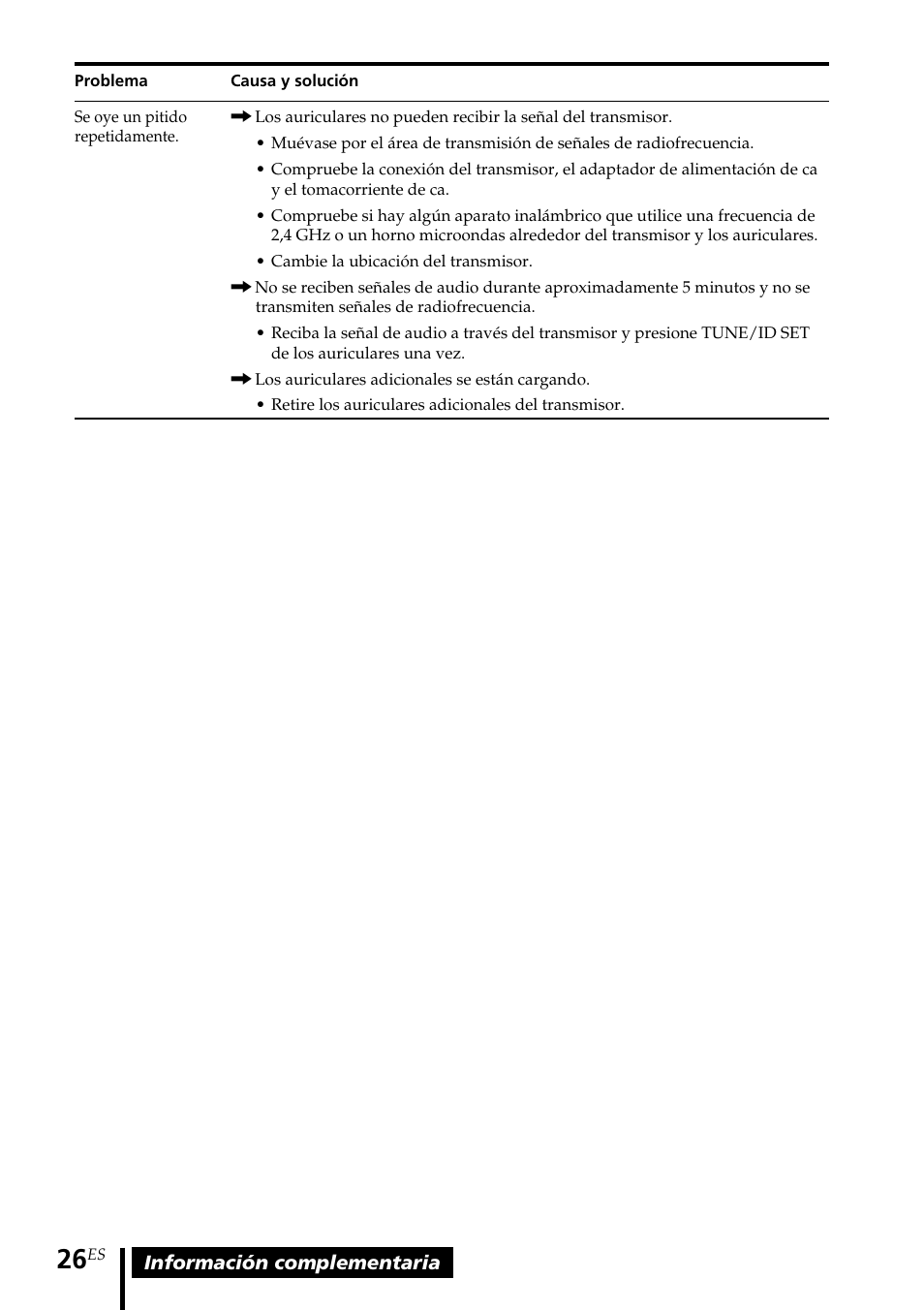 Sony MDR-RF5000K User Manual | Page 82 / 88