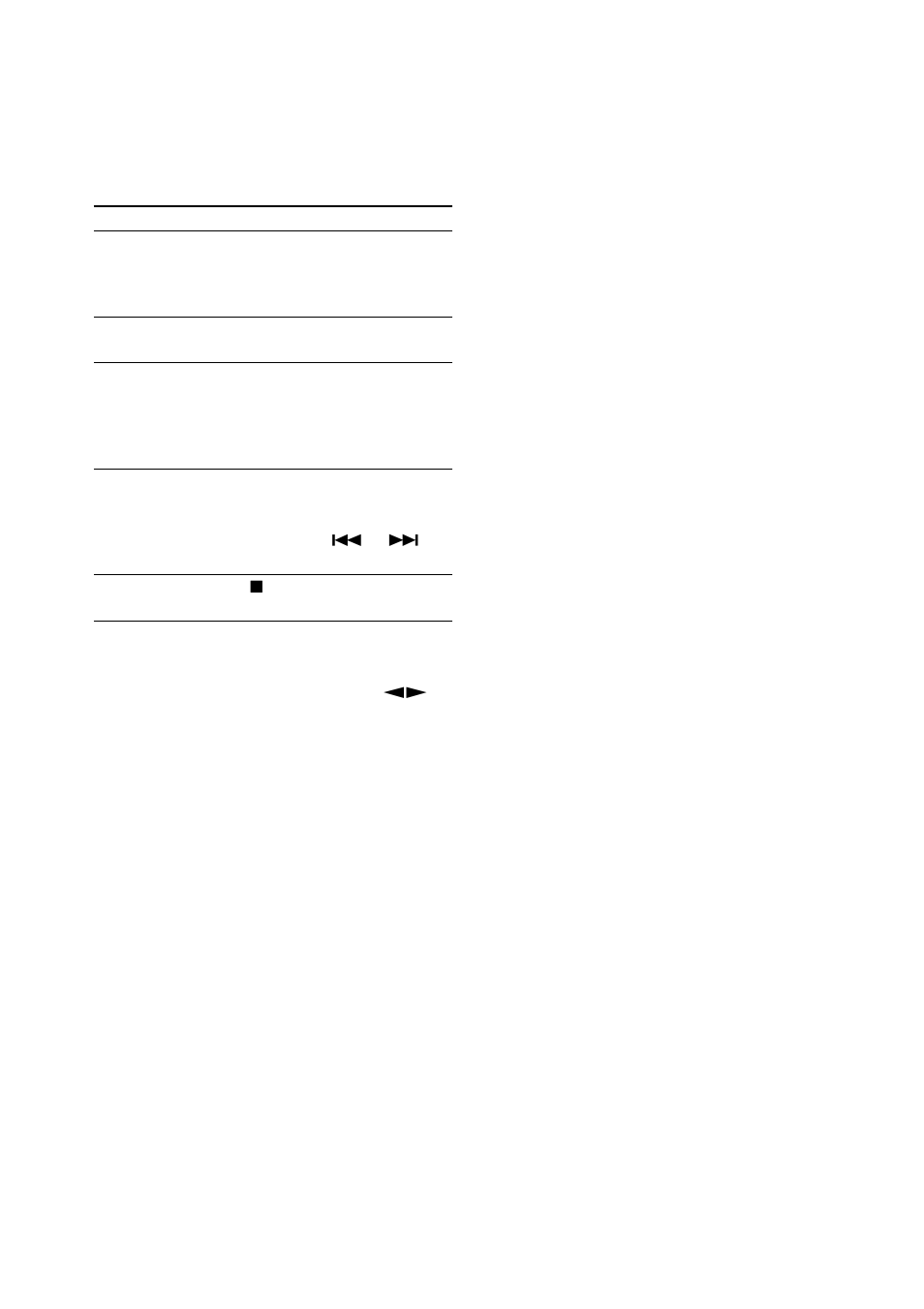 Sony MHC-BX5 User Manual | Page 22 / 48