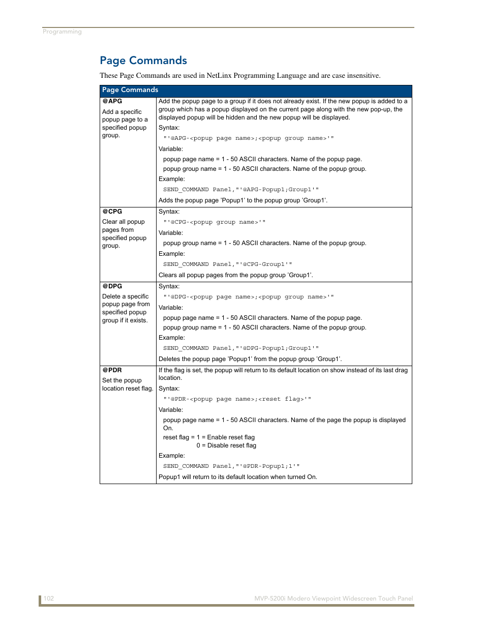 Page commands | AMX Modero MVP-5200i User Manual | Page 110 / 186