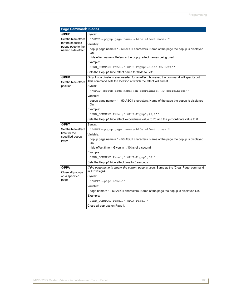 AMX Modero MVP-5200i User Manual | Page 111 / 186