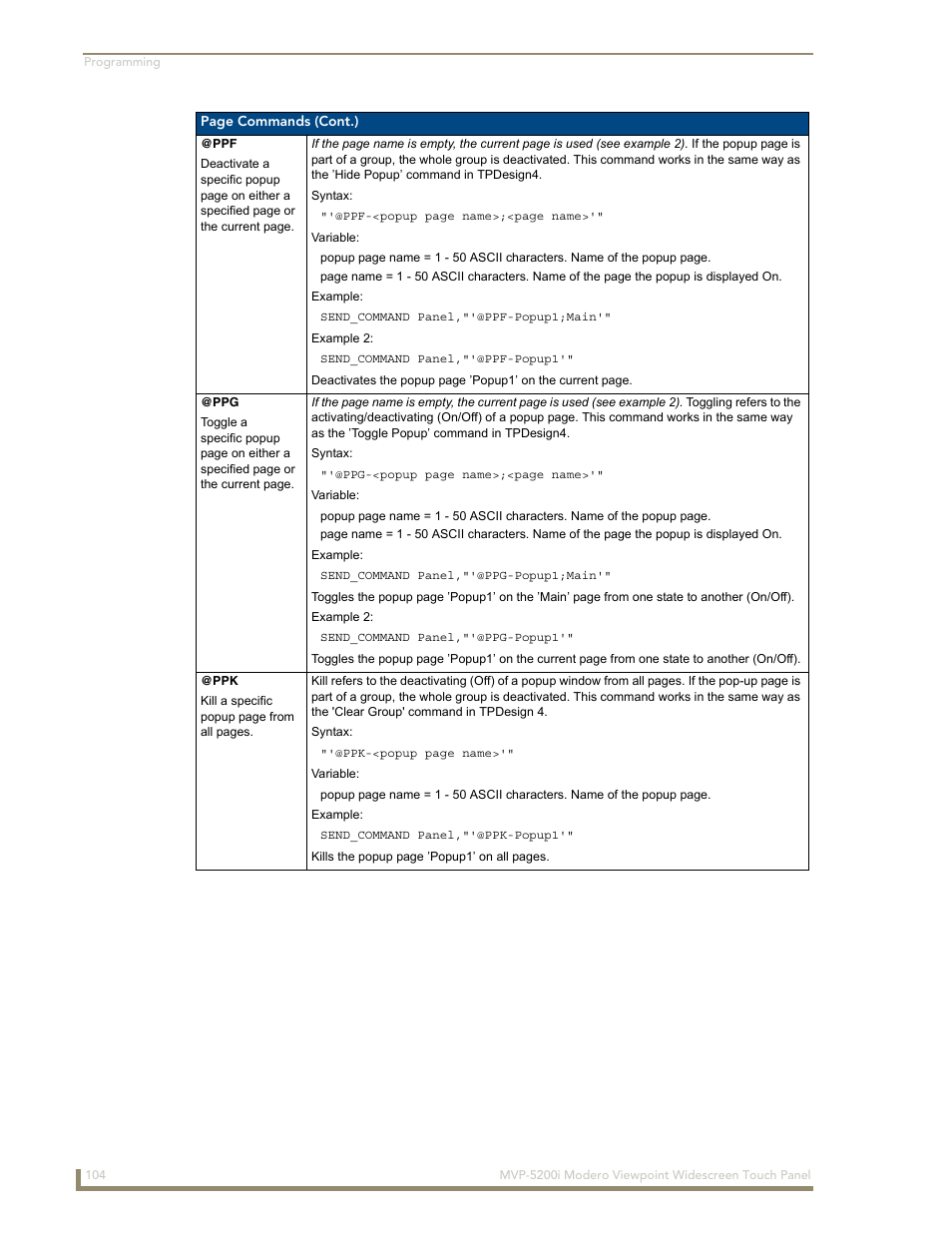 AMX Modero MVP-5200i User Manual | Page 112 / 186