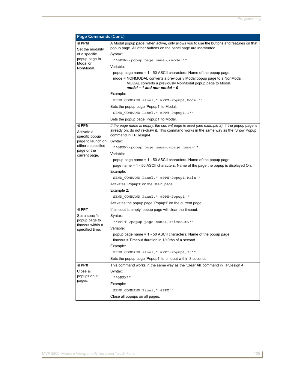 AMX Modero MVP-5200i User Manual | Page 113 / 186