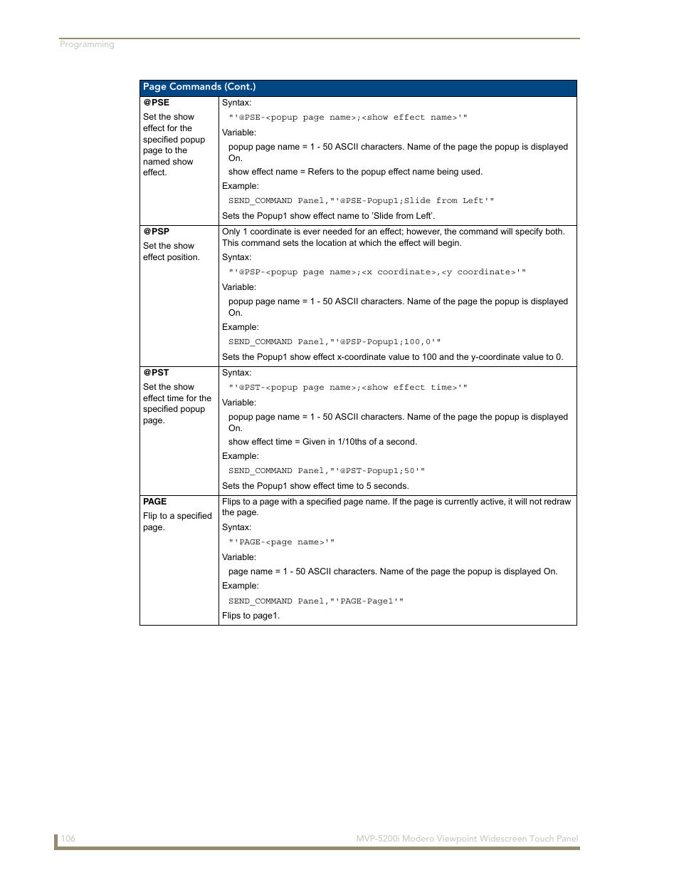 AMX Modero MVP-5200i User Manual | Page 114 / 186