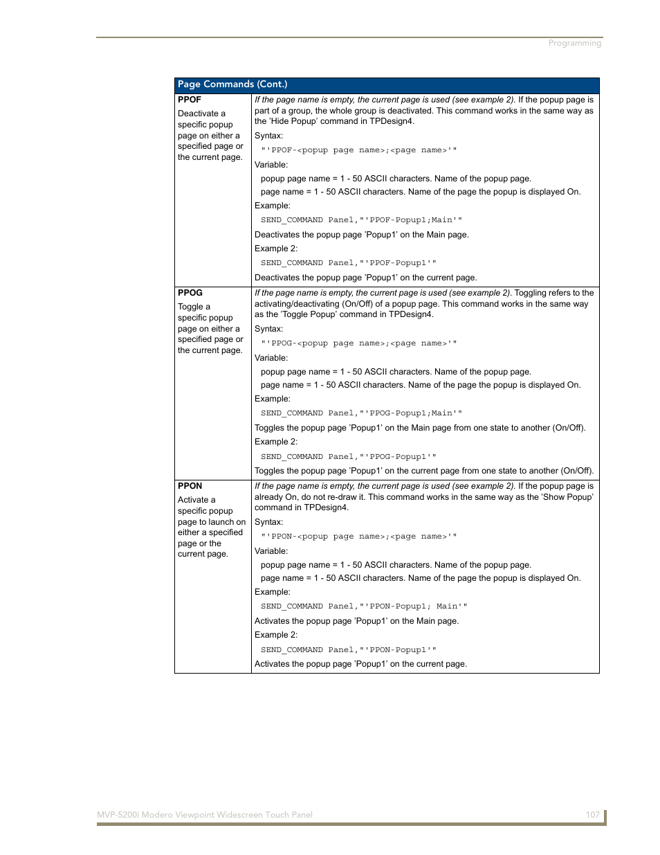 AMX Modero MVP-5200i User Manual | Page 115 / 186