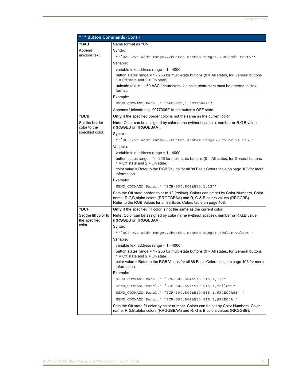 AMX Modero MVP-5200i User Manual | Page 123 / 186