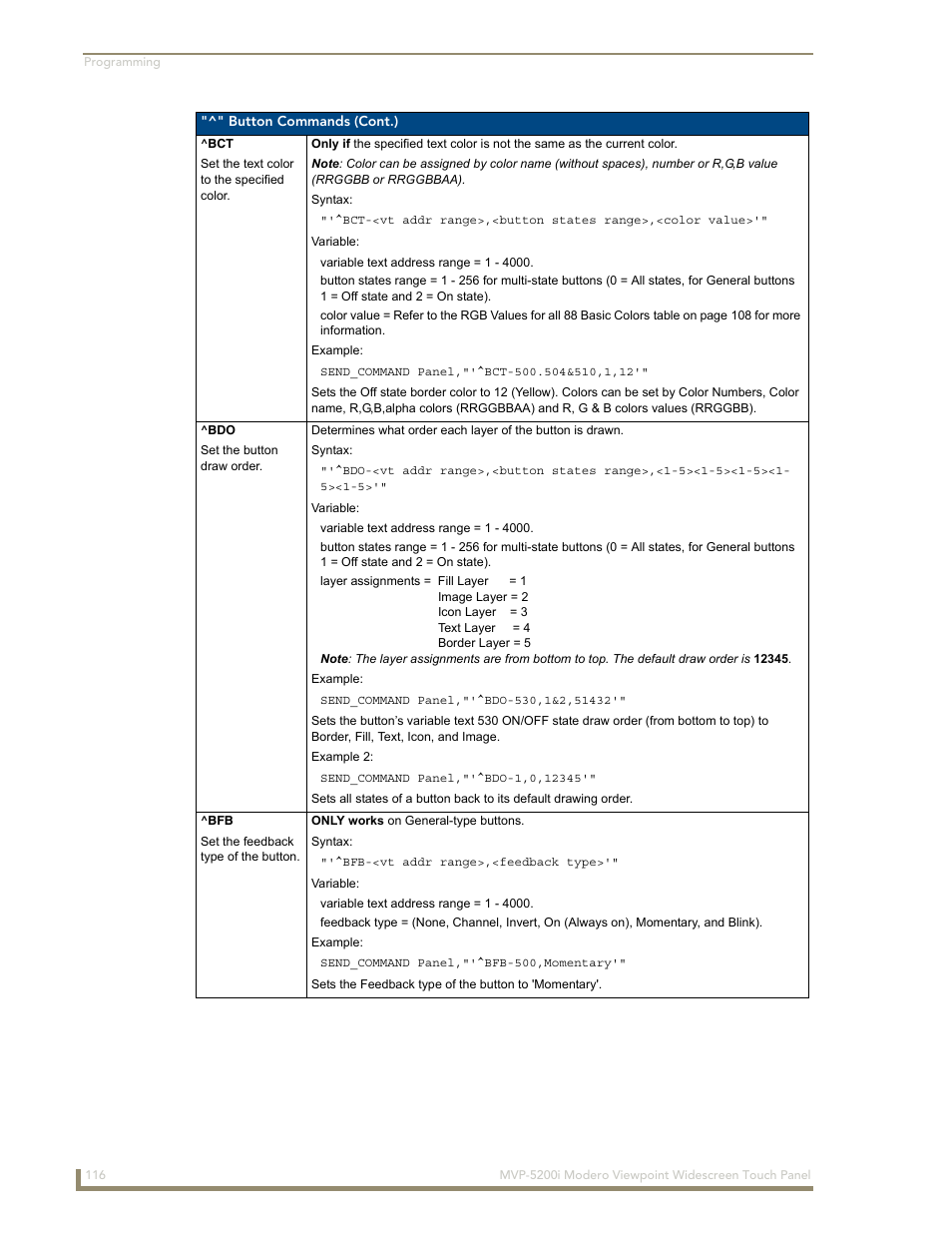 AMX Modero MVP-5200i User Manual | Page 124 / 186