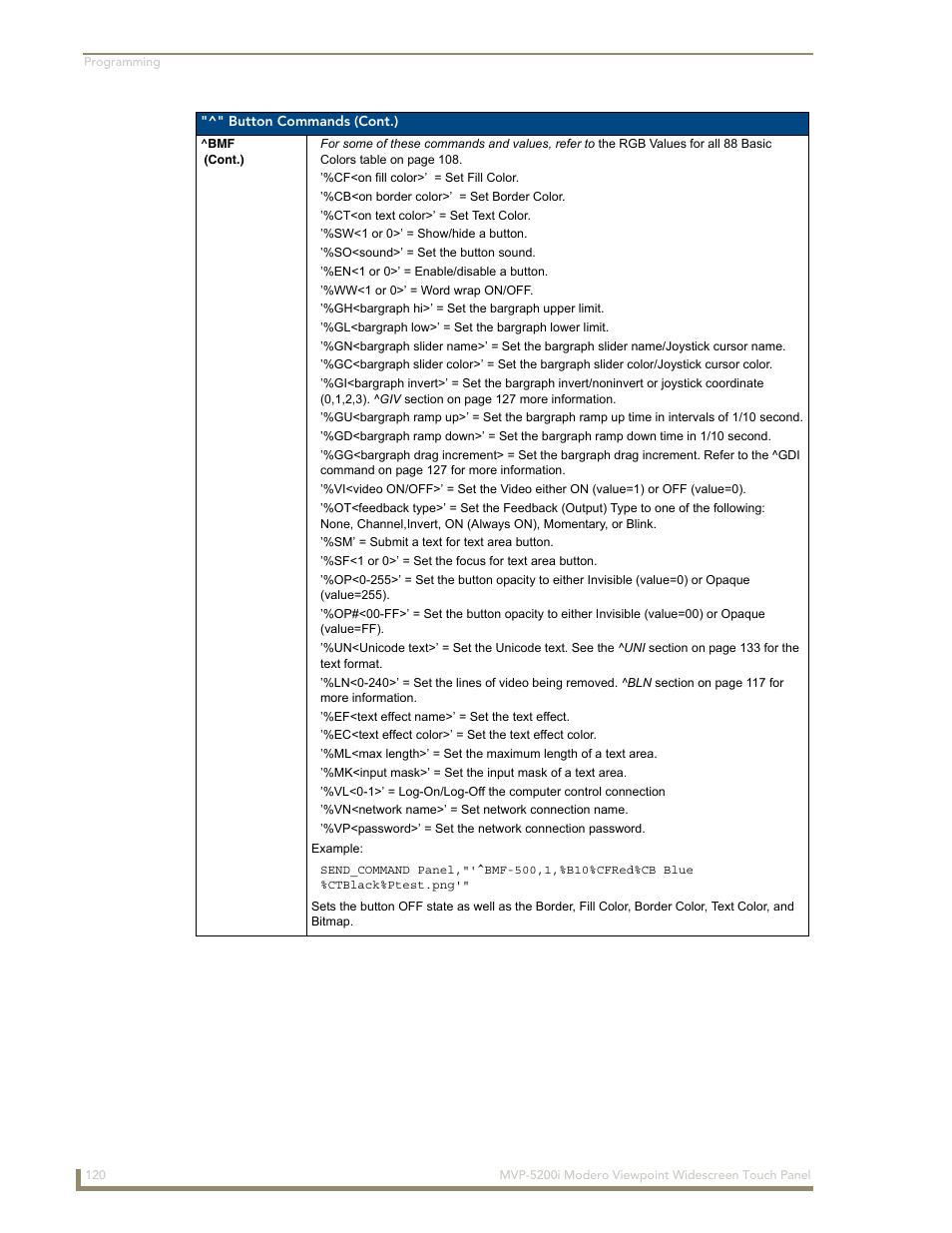 AMX Modero MVP-5200i User Manual | Page 128 / 186