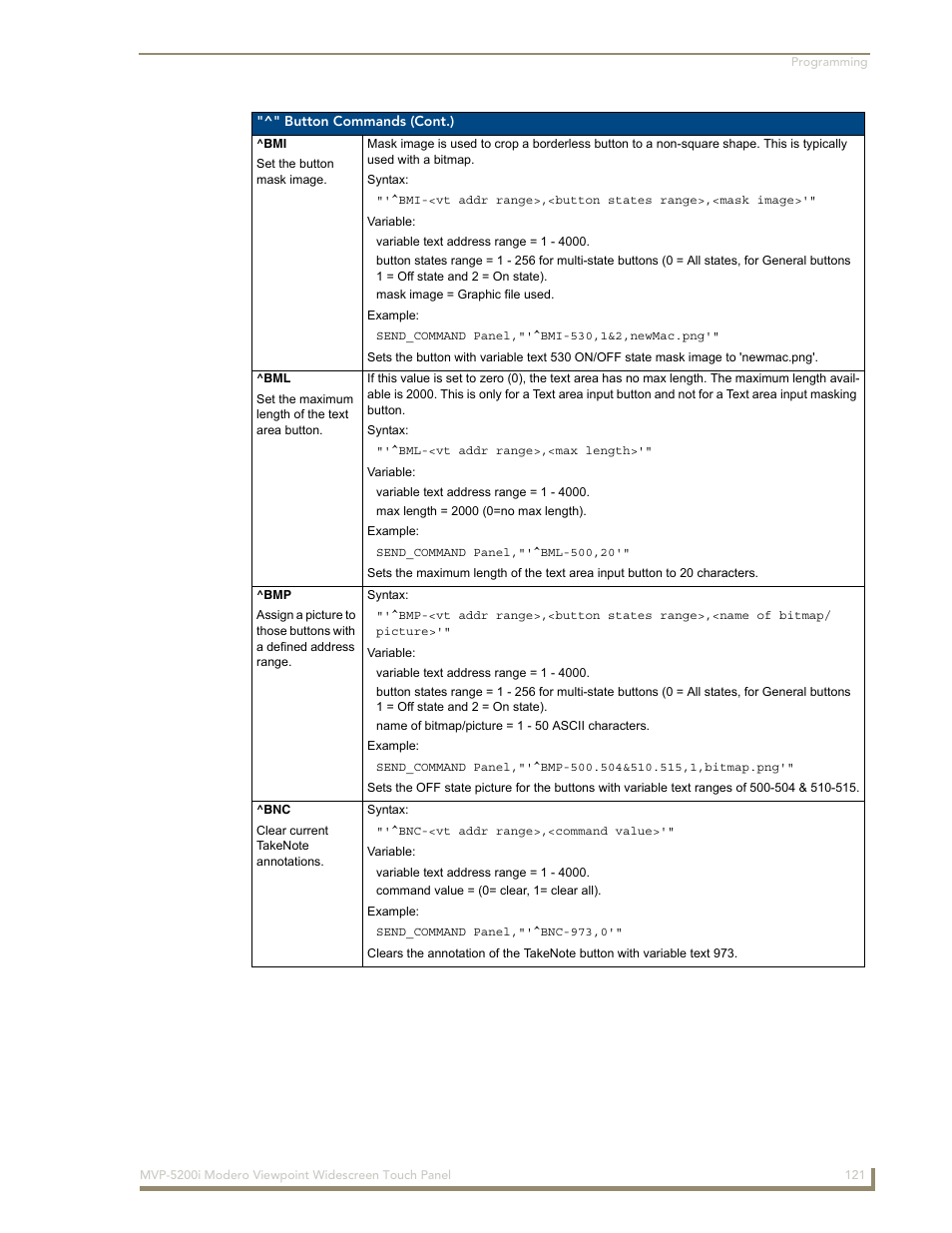 AMX Modero MVP-5200i User Manual | Page 129 / 186