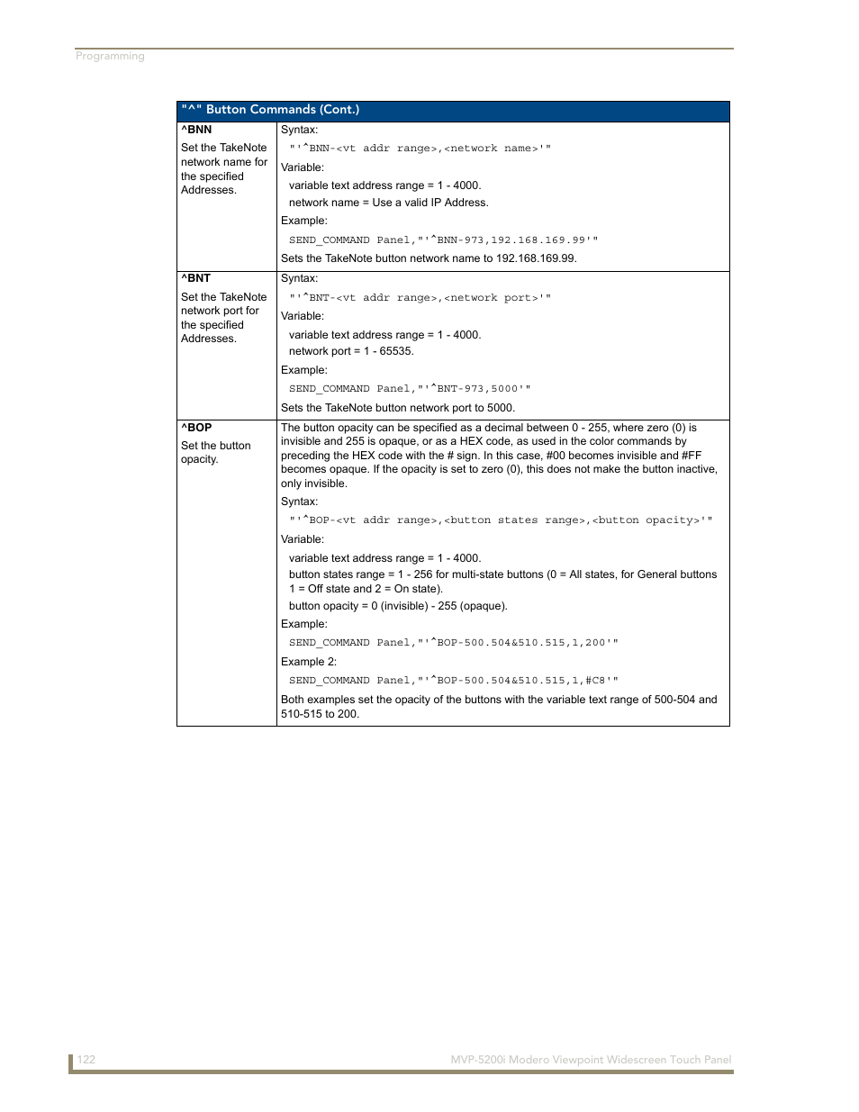 AMX Modero MVP-5200i User Manual | Page 130 / 186