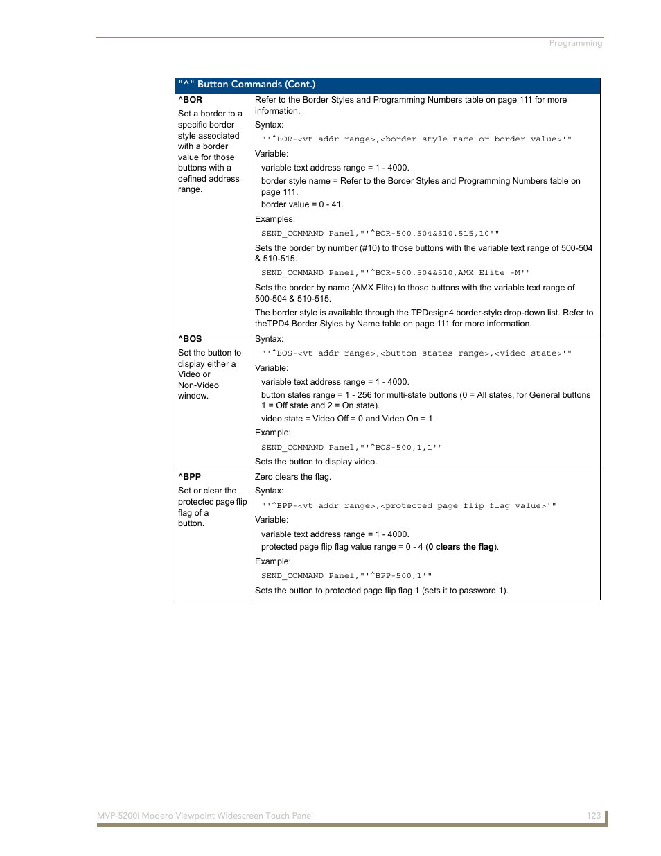 AMX Modero MVP-5200i User Manual | Page 131 / 186