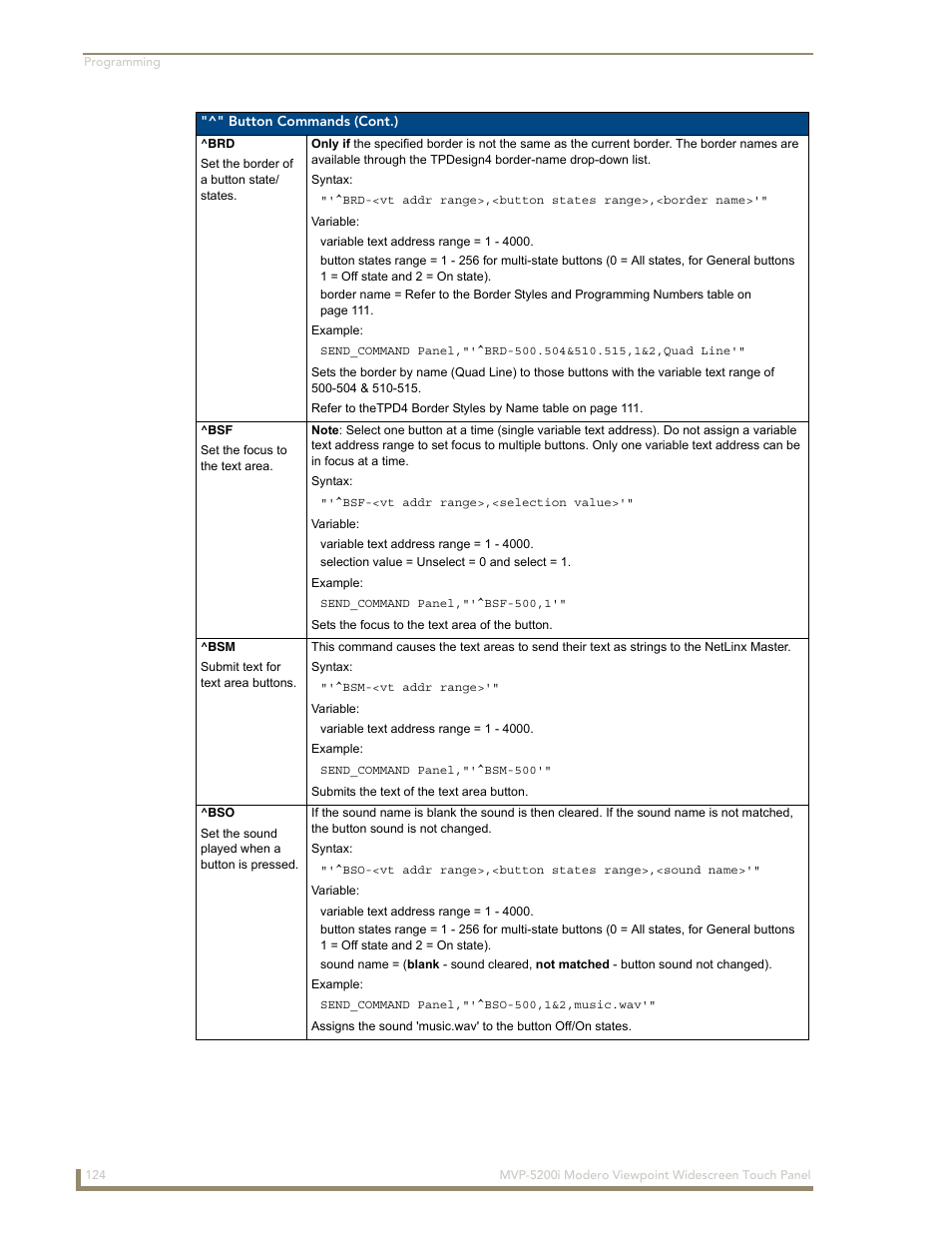 AMX Modero MVP-5200i User Manual | Page 132 / 186