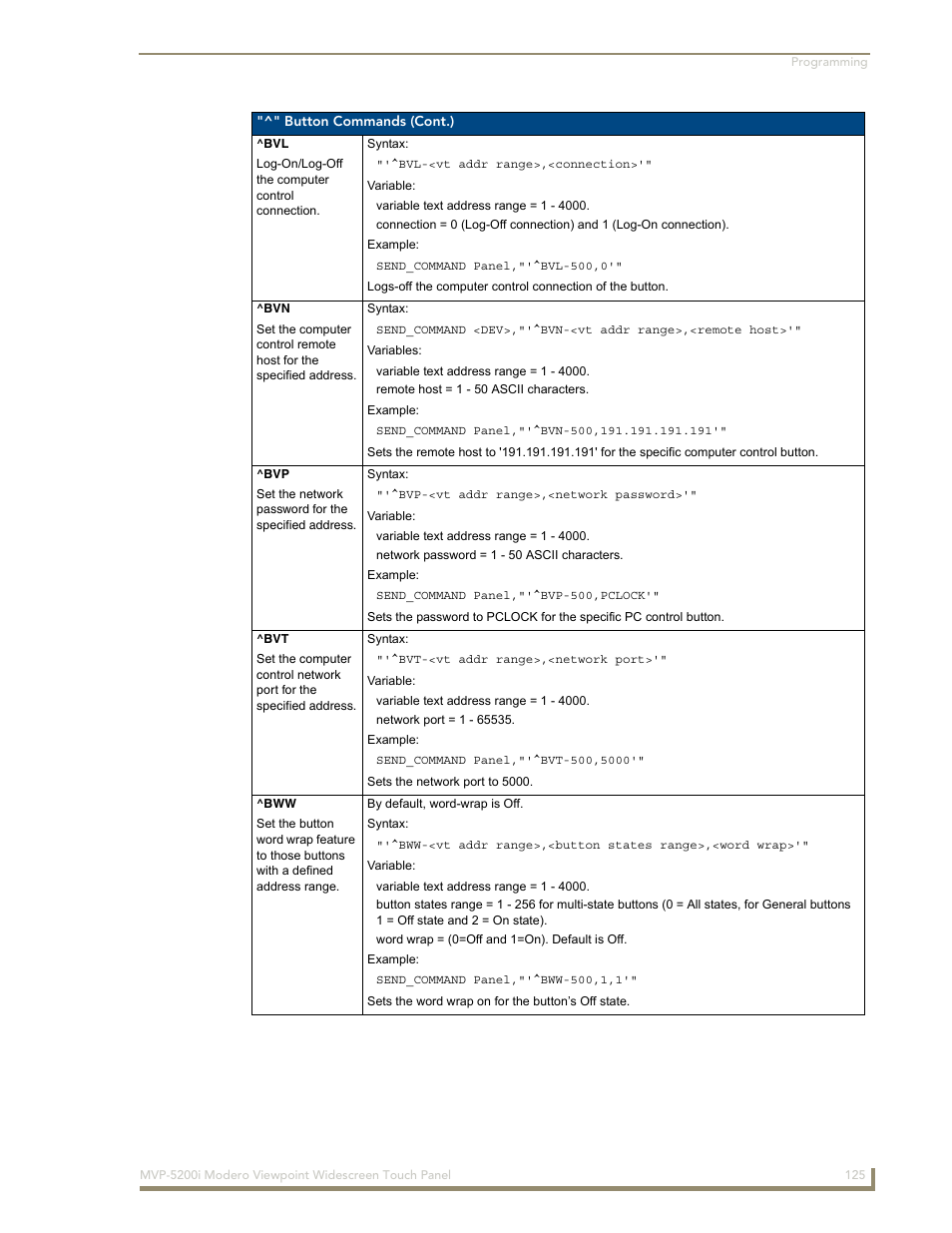 AMX Modero MVP-5200i User Manual | Page 133 / 186