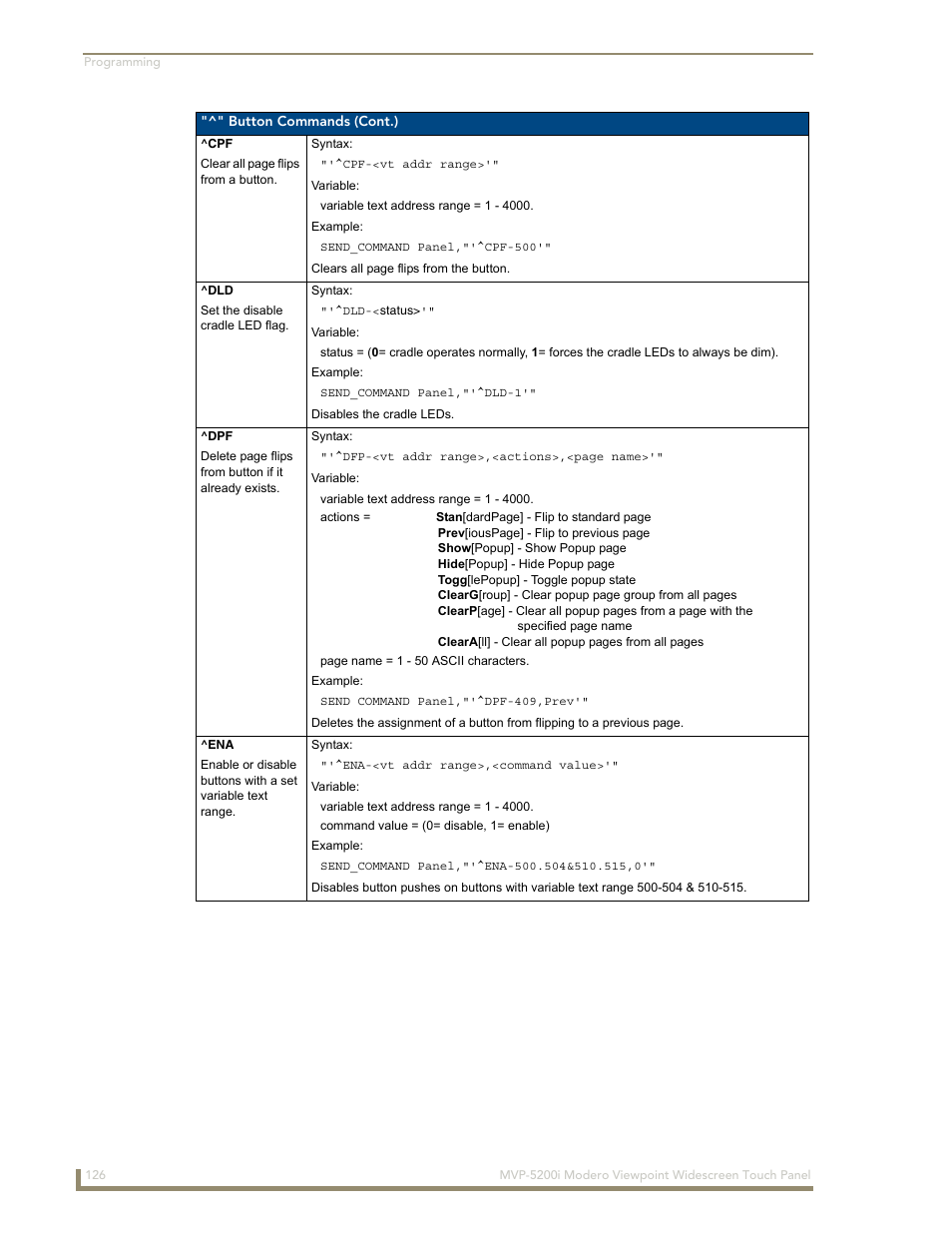 AMX Modero MVP-5200i User Manual | Page 134 / 186