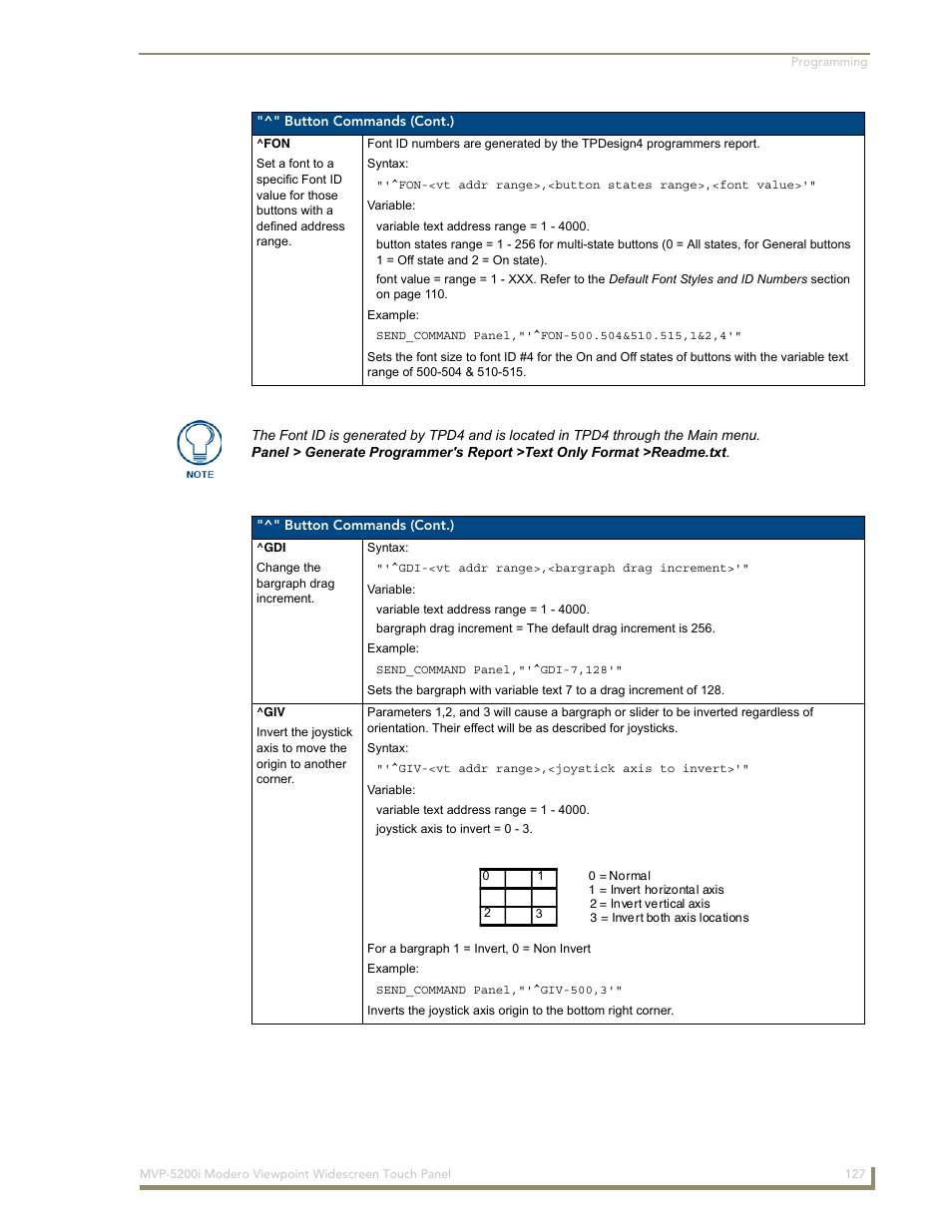 AMX Modero MVP-5200i User Manual | Page 135 / 186