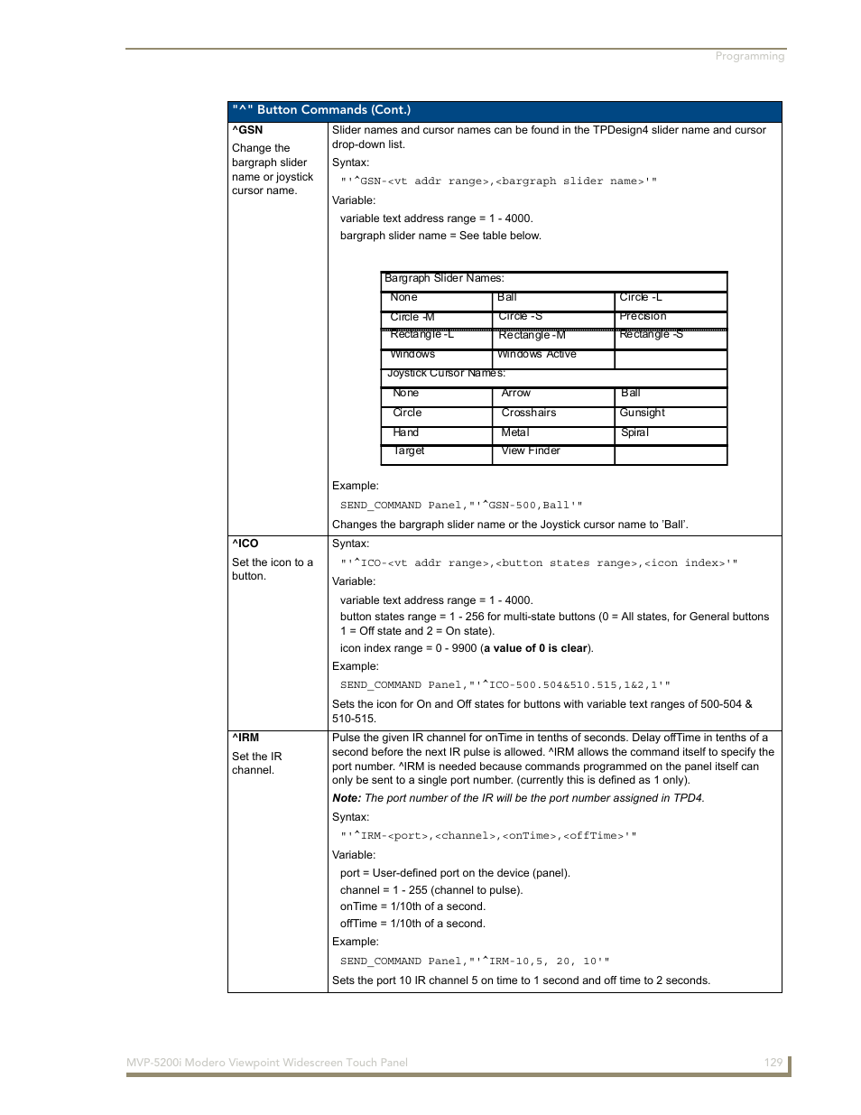 AMX Modero MVP-5200i User Manual | Page 137 / 186