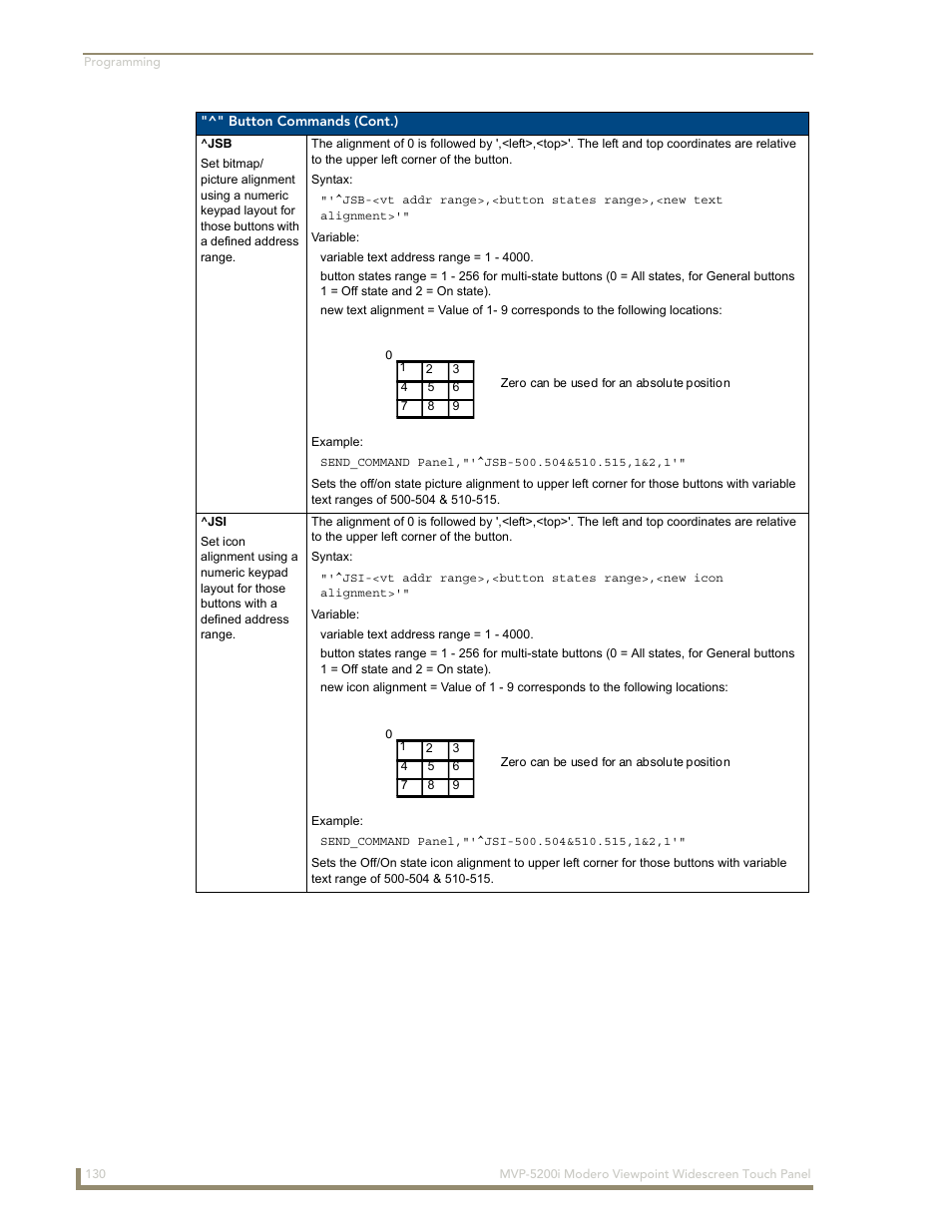 AMX Modero MVP-5200i User Manual | Page 138 / 186