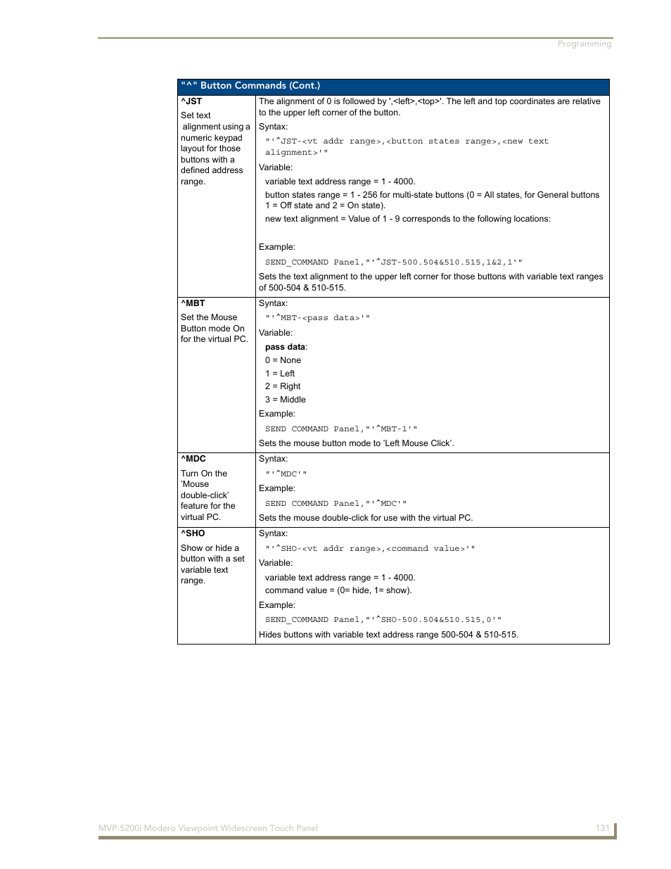 AMX Modero MVP-5200i User Manual | Page 139 / 186