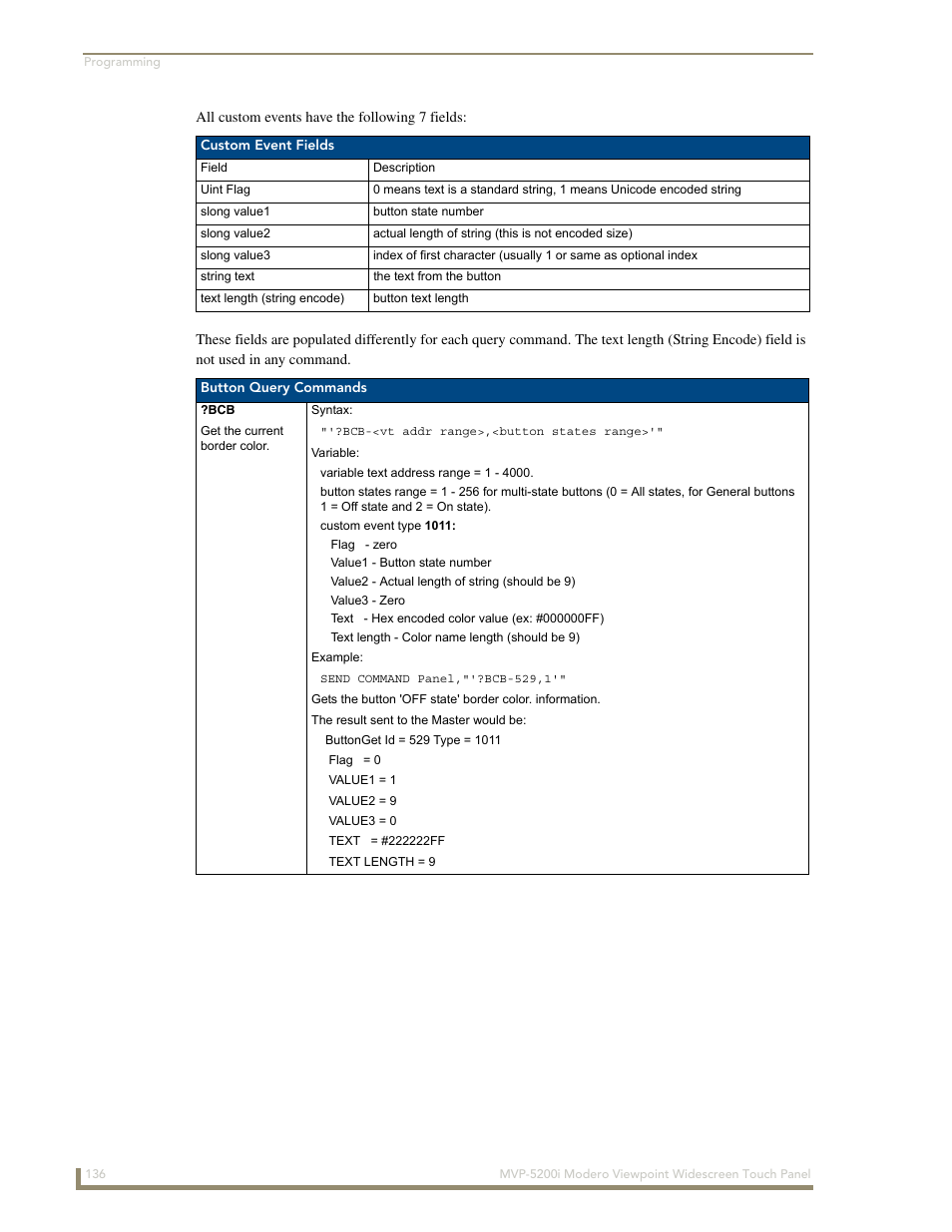 AMX Modero MVP-5200i User Manual | Page 144 / 186