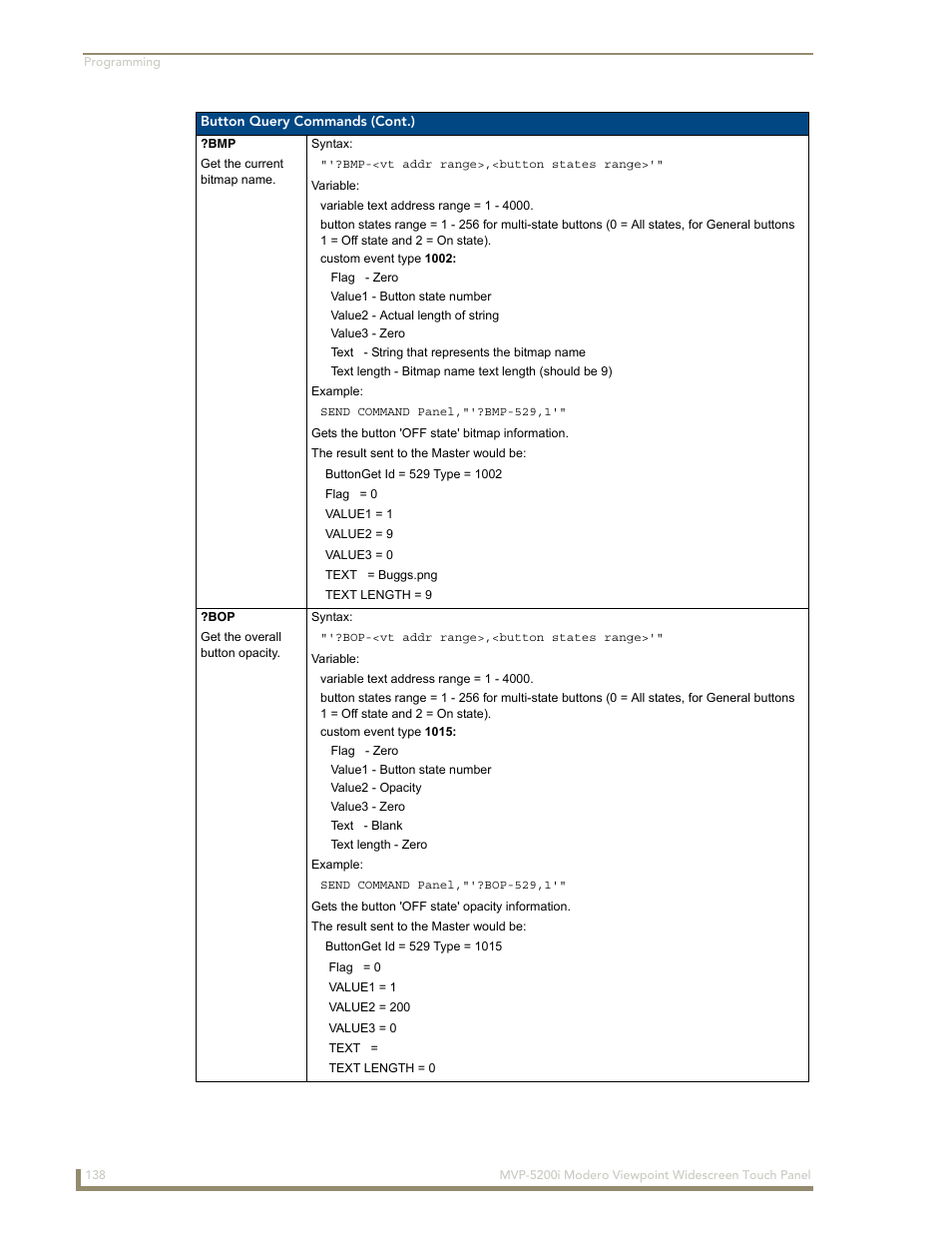 AMX Modero MVP-5200i User Manual | Page 146 / 186