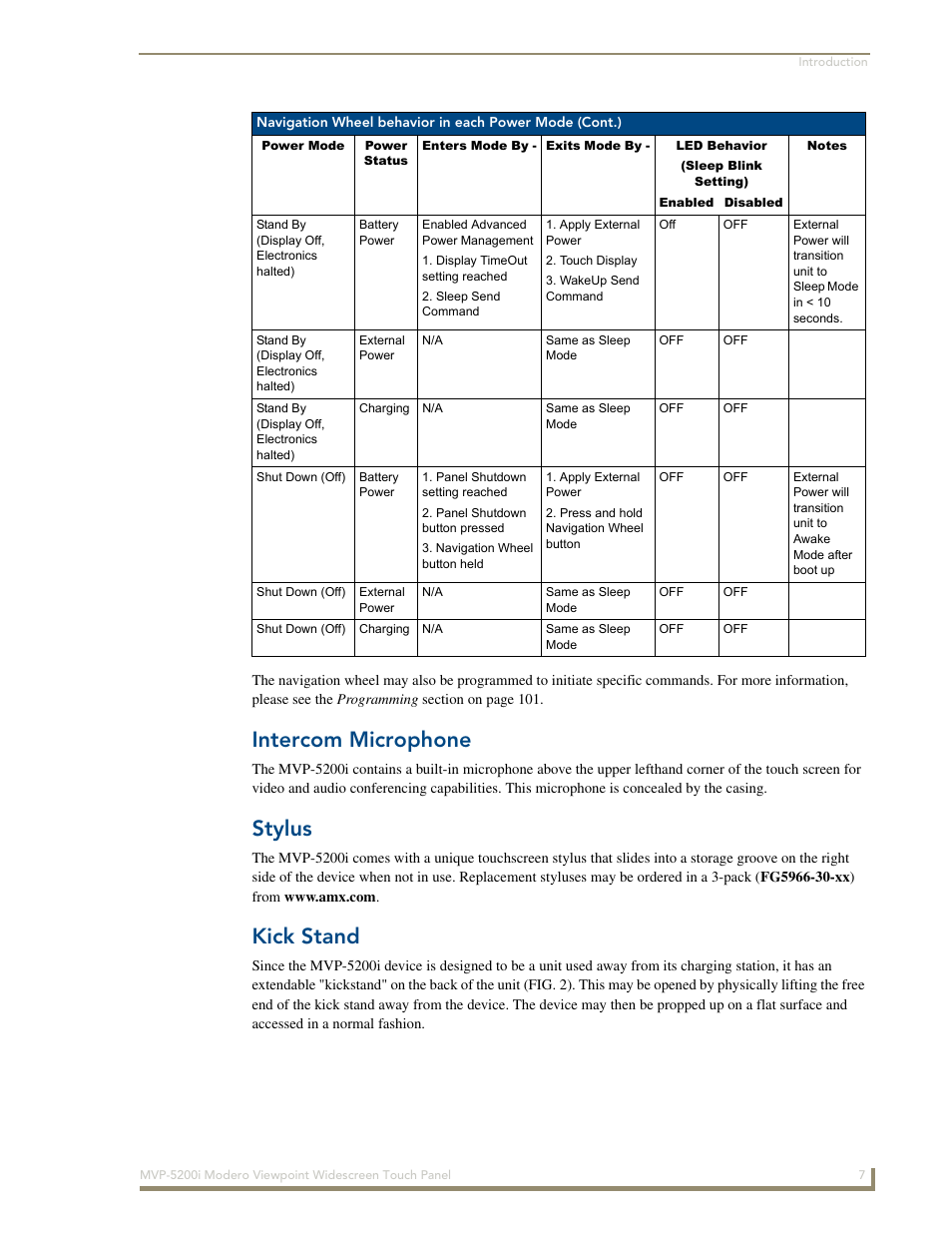 Intercom microphone, Stylus, Kick stand | AMX Modero MVP-5200i User Manual | Page 15 / 186