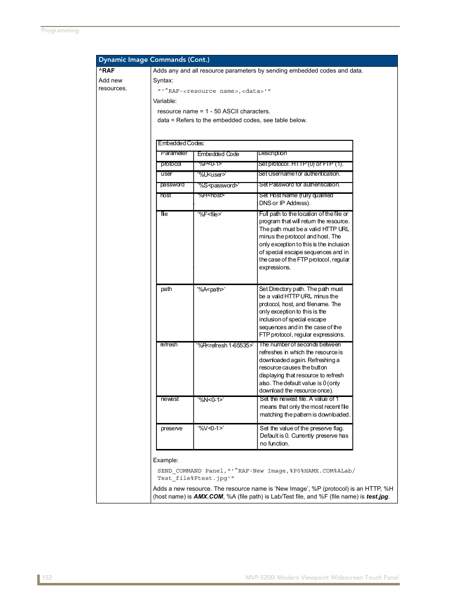 AMX Modero MVP-5200i User Manual | Page 160 / 186