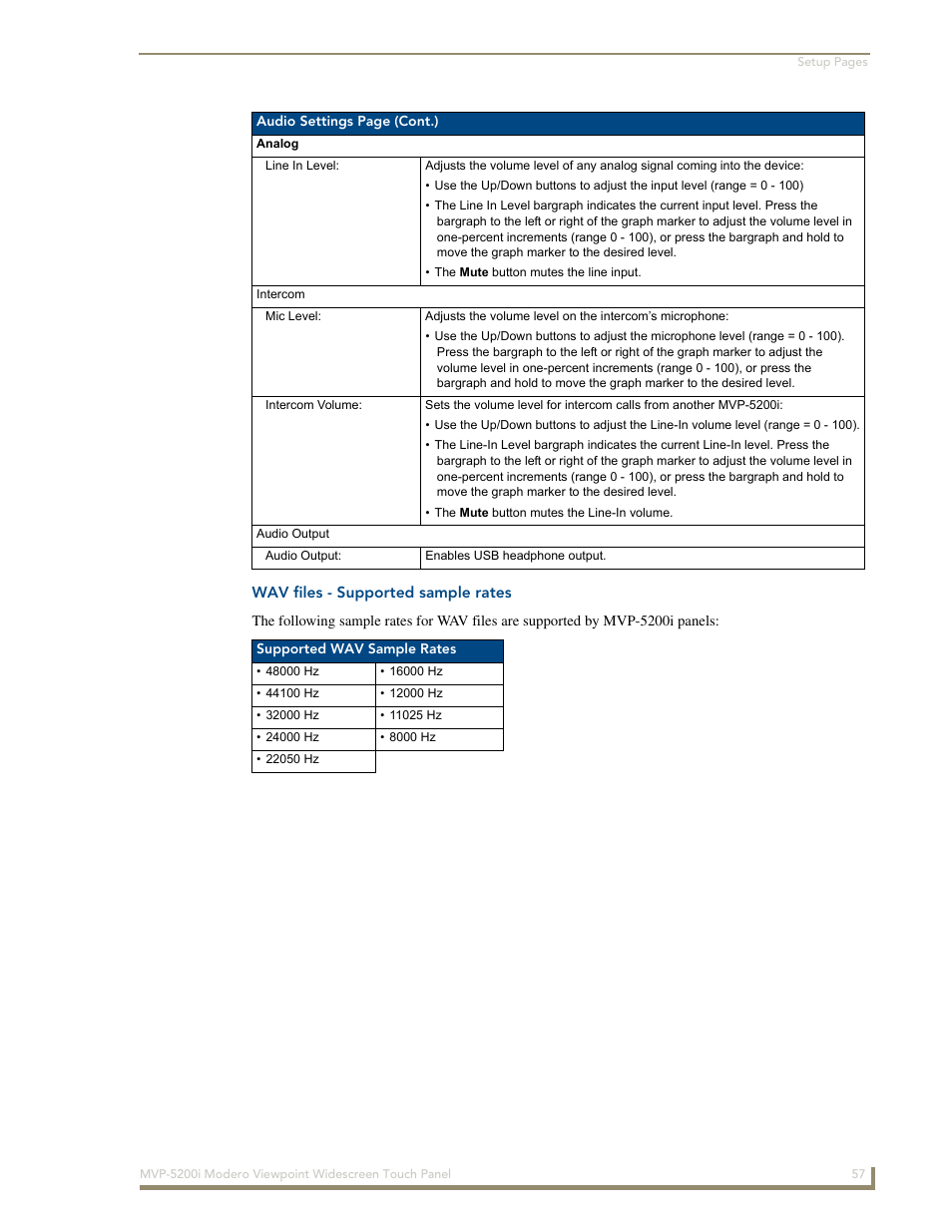 Wav files - supported sample rates | AMX Modero MVP-5200i User Manual | Page 65 / 186