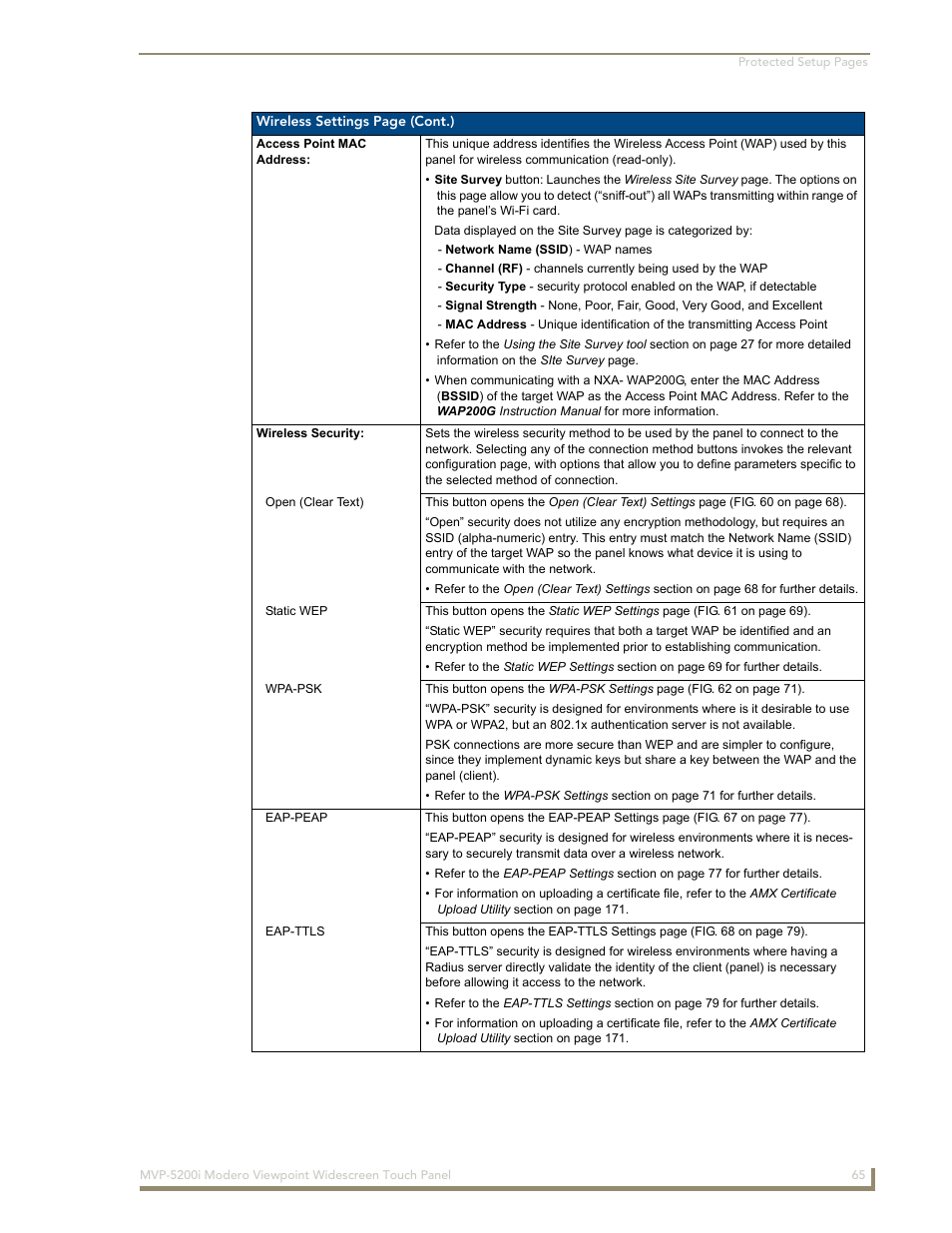 AMX Modero MVP-5200i User Manual | Page 73 / 186