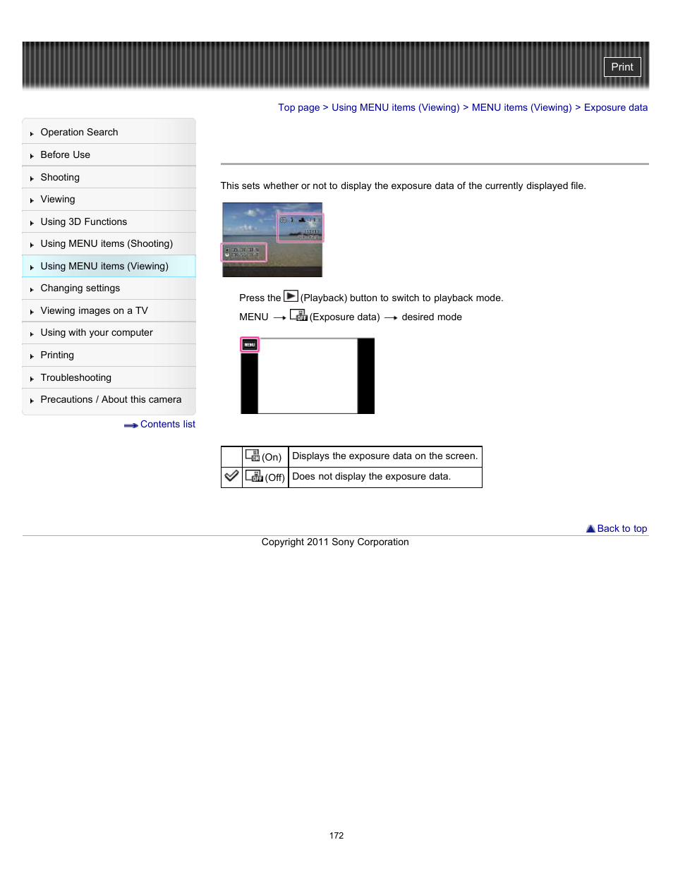 Exposure data | Sony DSC-TX10 User Manual | Page 172 / 296