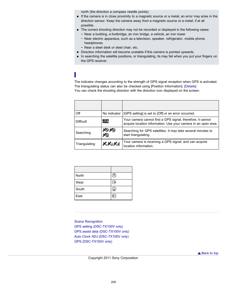 Sony DSC-TX10 User Manual | Page 205 / 296