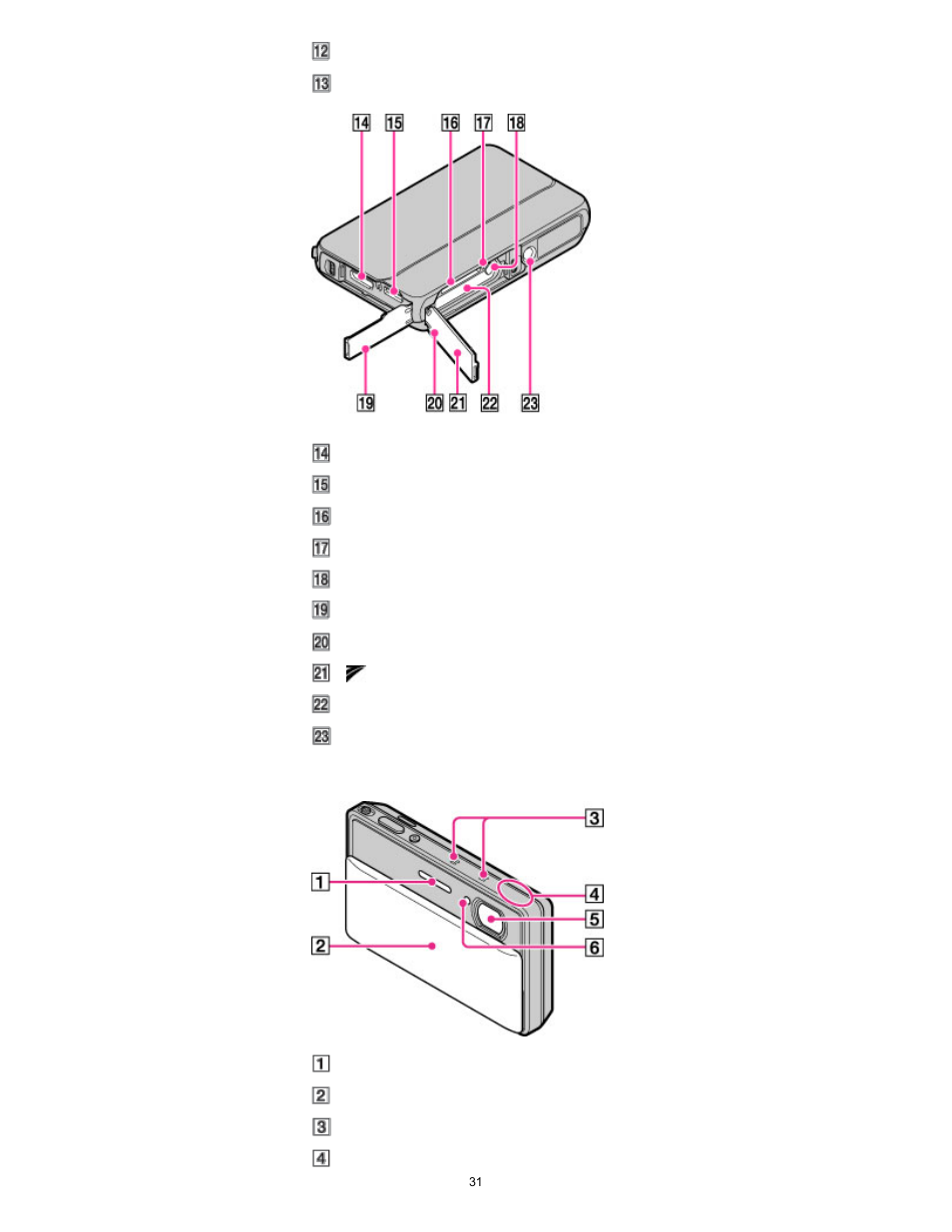 Sony DSC-TX10 User Manual | Page 31 / 296