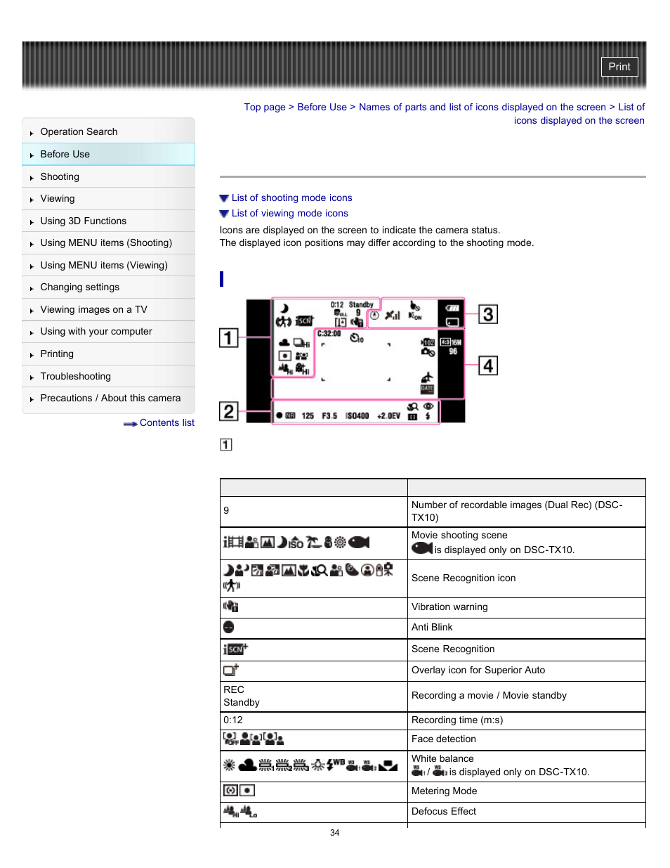 List of icons displayed on the screen | Sony DSC-TX10 User Manual | Page 34 / 296