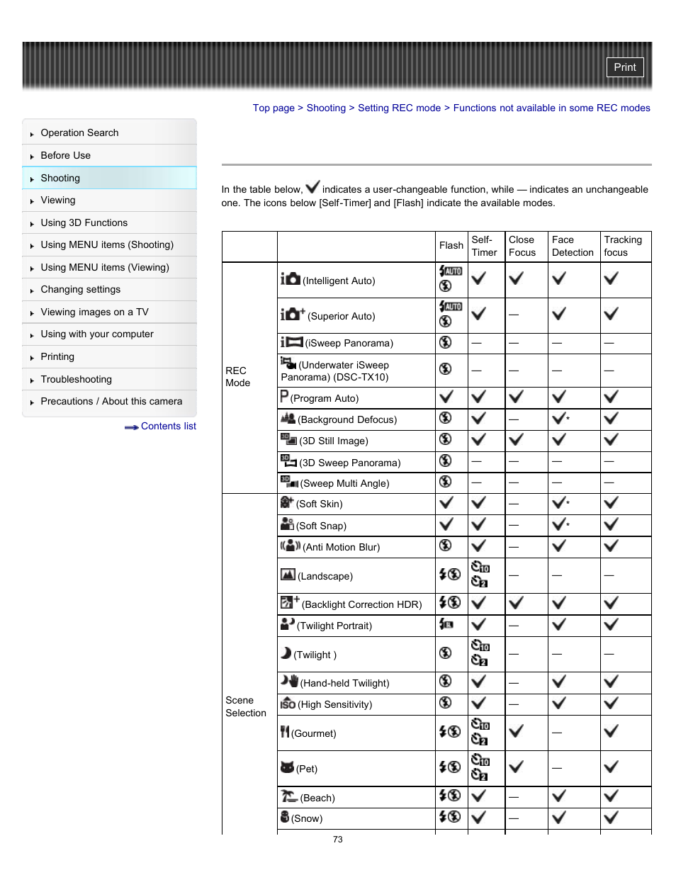 Functions not available in some rec modes, Details | Sony DSC-TX10 User Manual | Page 73 / 296