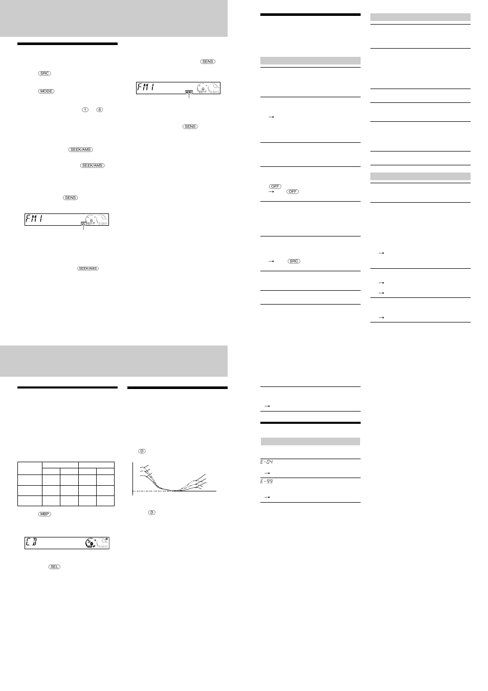 Receiving the stored stations, Selecting the sound position, Boosting the bass sound | Troubleshooting, Error displays | Sony CDX-L250 User Manual | Page 4 / 4