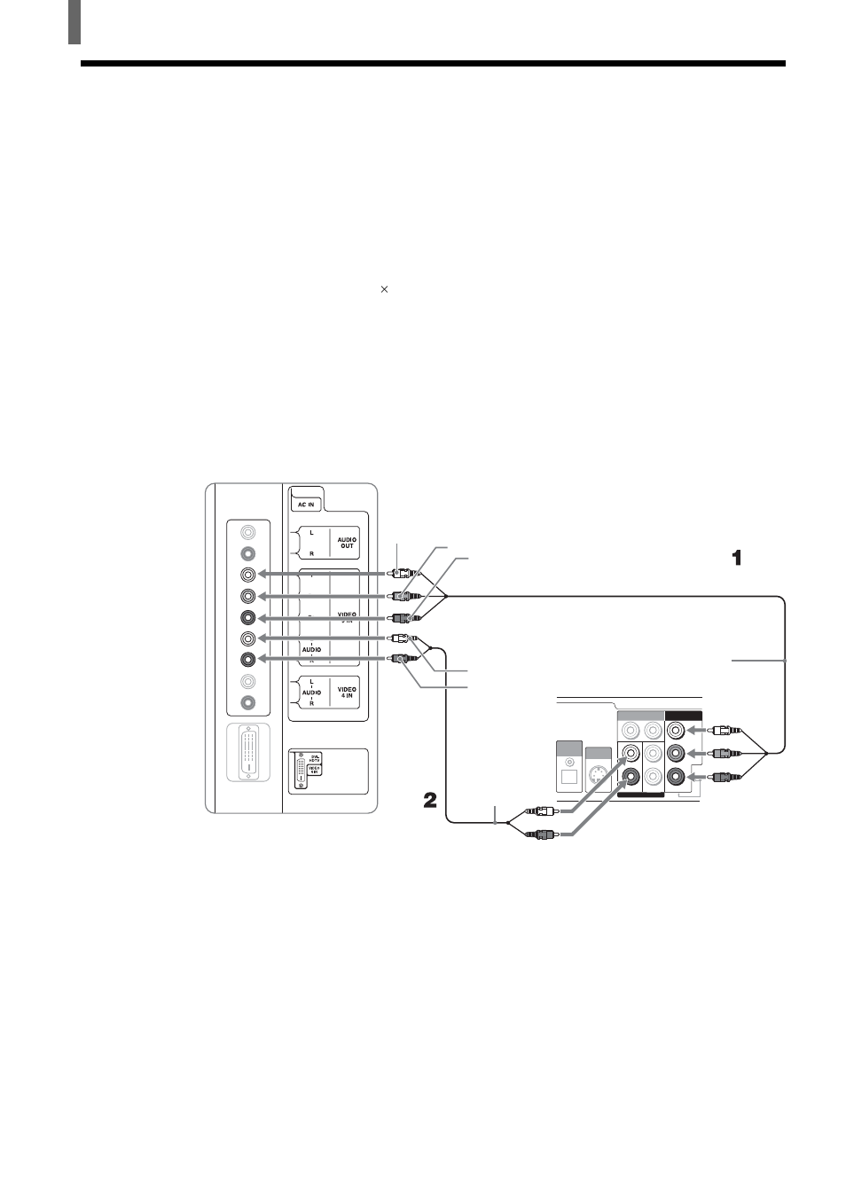 Connecting a digital satellite receiver, And p, Jacks to the y, p | Jacks on the tv. use the video 3 in connections | Sony KLV-23HR2 User Manual | Page 18 / 84