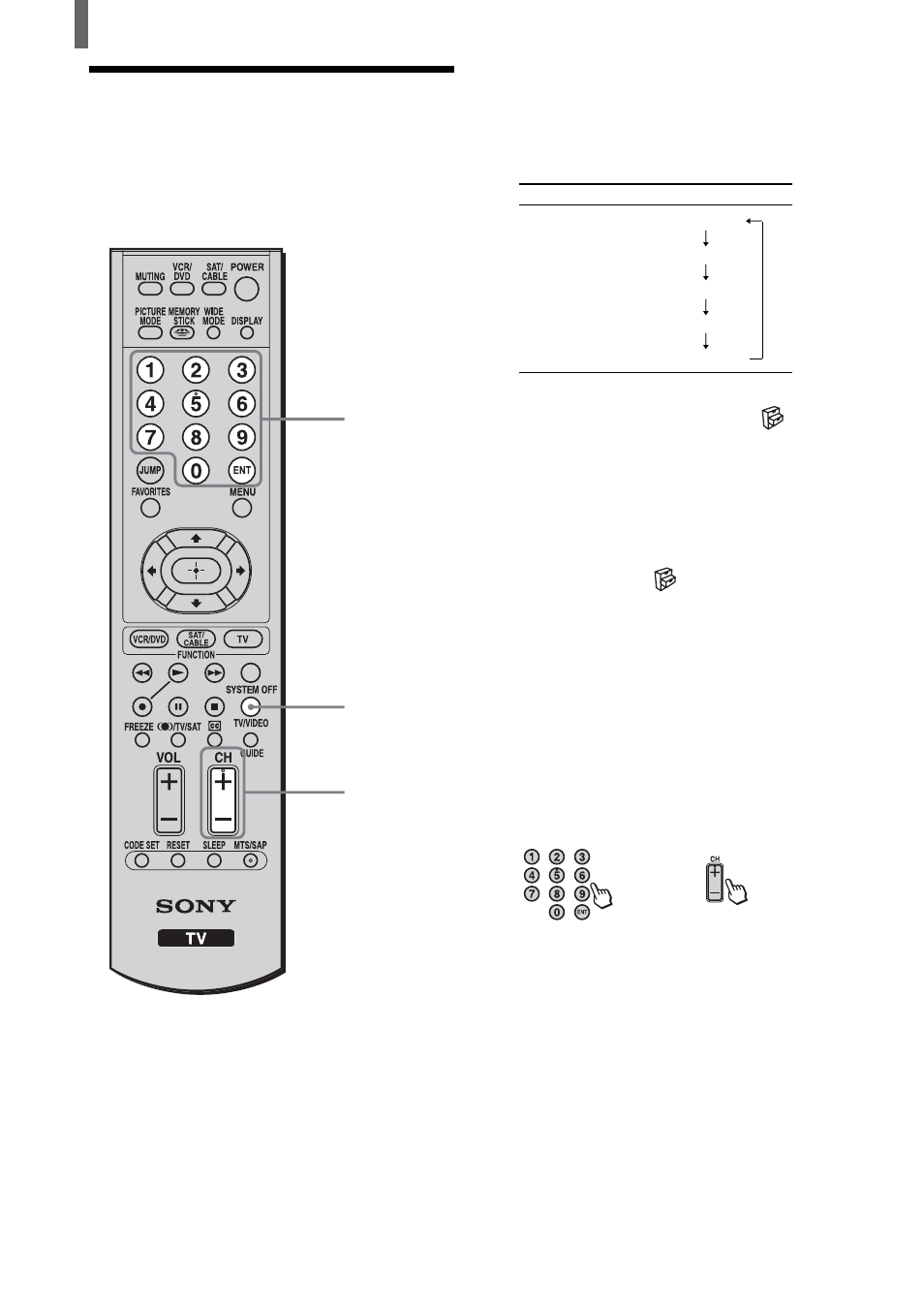 Setting the video inputs | Sony KLV-23HR2 User Manual | Page 32 / 84