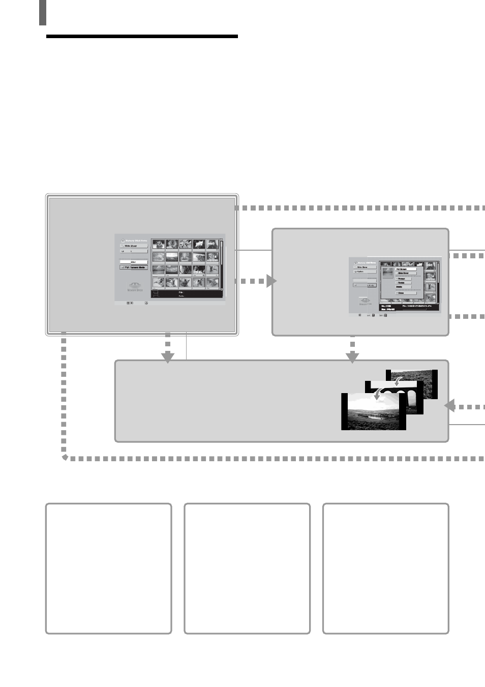 Features of the memory stick home, Select a thumbnail and view a digital photo, View digital photos in order “slide show | Delete unwanted digital photos and movies “delete | Sony KLV-23HR2 User Manual | Page 58 / 84