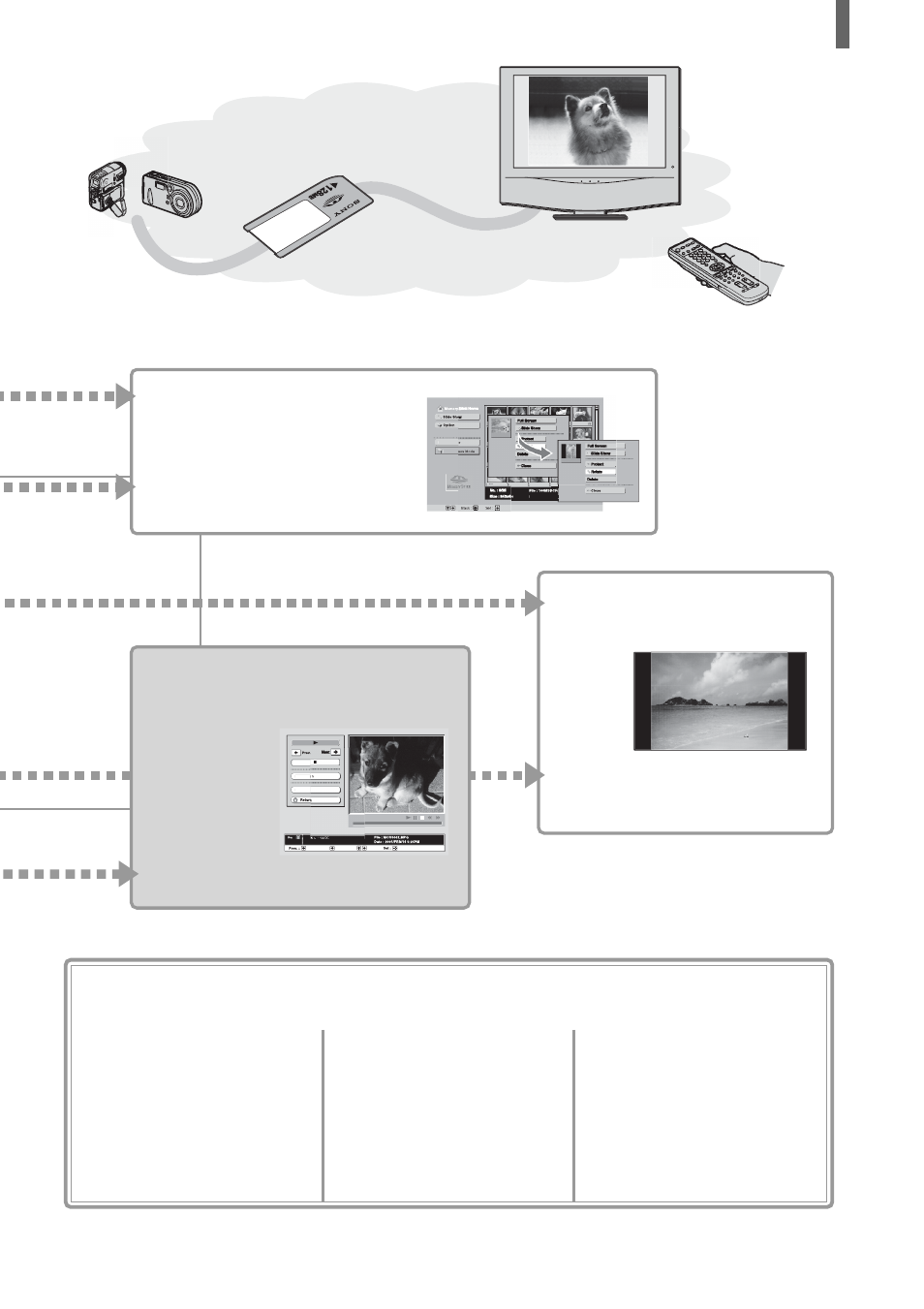 Rotate and view at a different angle, Watch movies “movie player | Sony KLV-23HR2 User Manual | Page 59 / 84