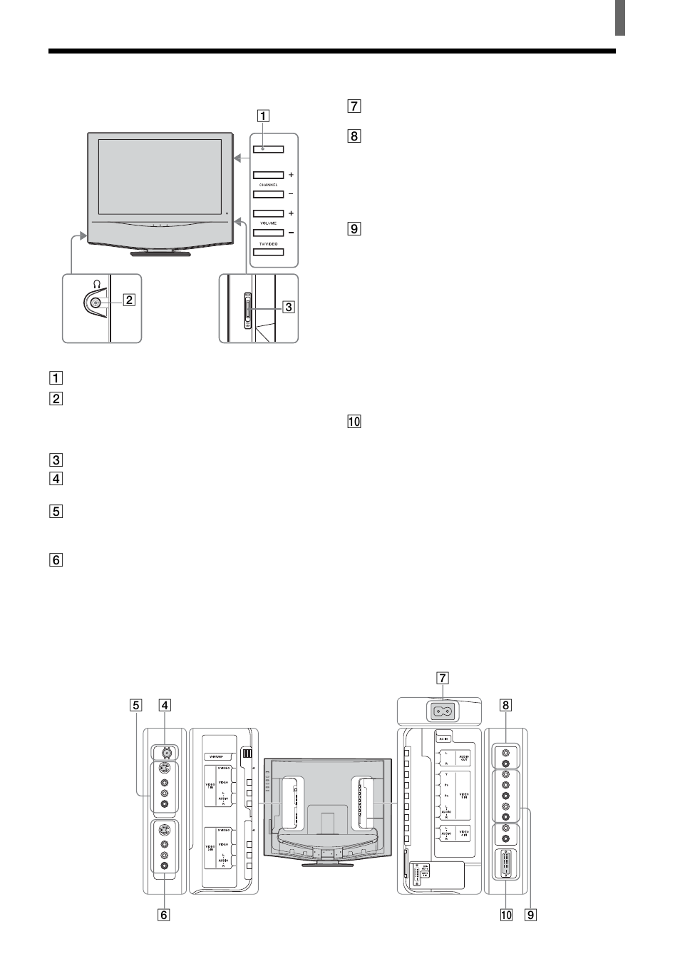 Identifying front and rear connectors | Sony KLV-23HR2 User Manual | Page 7 / 84