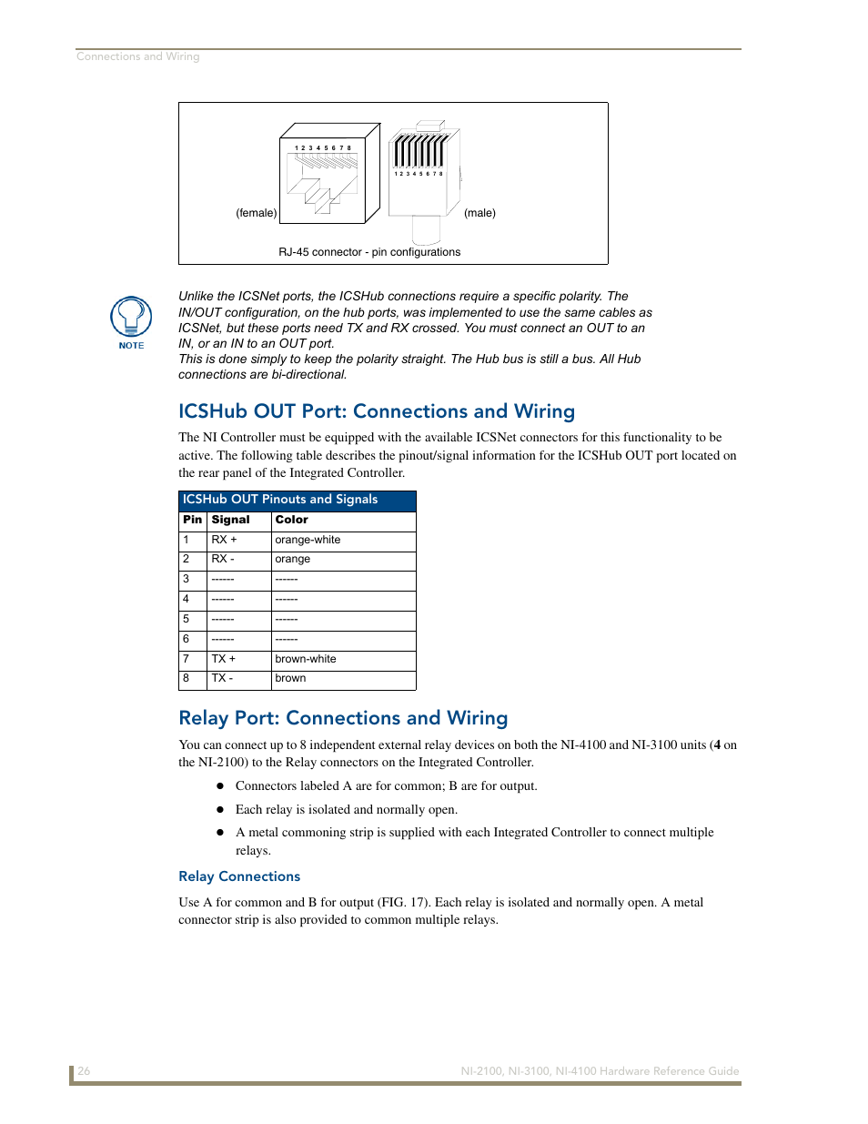 Icshub out port: connections and wiring, Relay port: connections and wiring, Relay connections | AMX NetLinx Integrated Controller NI-3100 User Manual | Page 30 / 36