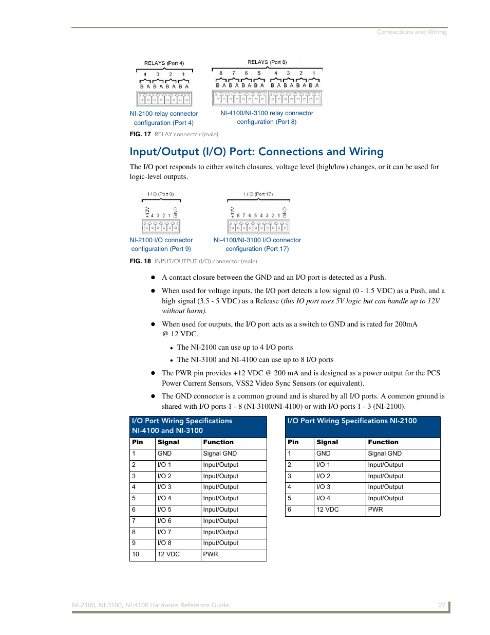 Input/output (i/o) port: connections and wiring | AMX NetLinx Integrated Controller NI-3100 User Manual | Page 31 / 36