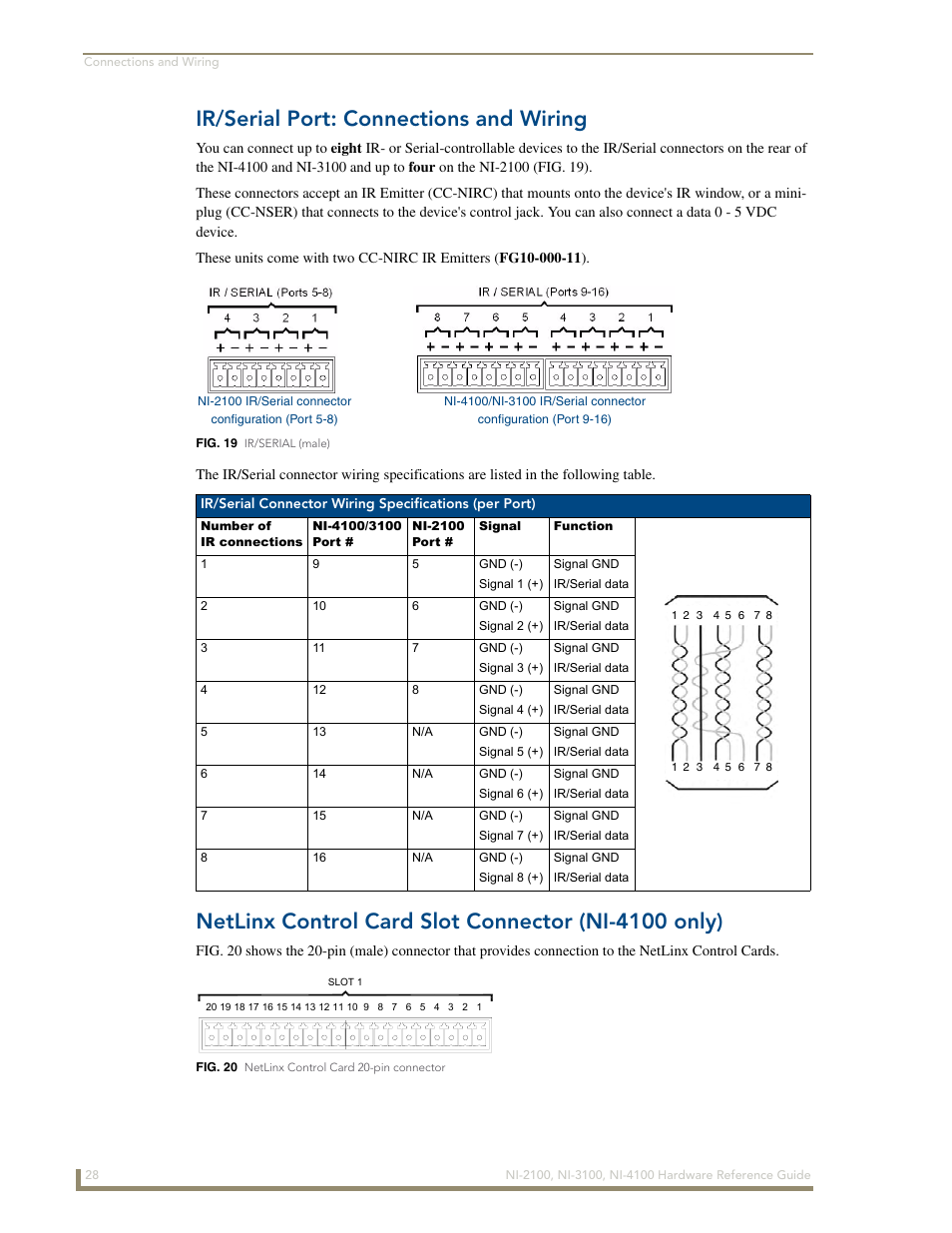 Ir/serial port: connections and wiring, Netlinx control card slot connector (ni-4100 only) | AMX NetLinx Integrated Controller NI-3100 User Manual | Page 32 / 36