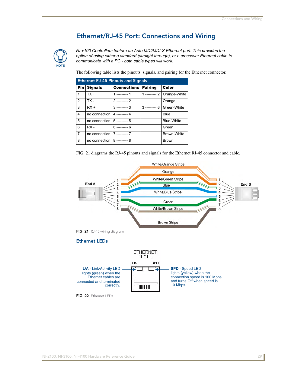 Ethernet/rj-45 port: connections and wiring, Ethernet leds | AMX NetLinx Integrated Controller NI-3100 User Manual | Page 33 / 36